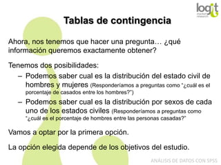 Tablas de contingencia
Ahora, nos tenemos que hacer una pregunta… ¿qué
información queremos exactamente obtener?
Tenemos dos posibilidades:
– Podemos saber cual es la distribución del estado civil de
hombres y mujeres (Responderíamos a preguntas como “¿cuál es el
porcentaje de casados entre los hombres?”)

– Podemos saber cual es la distribución por sexos de cada
uno de los estados civiles (Responderíamos a preguntas como
“¿cuál es el porcentaje de hombres entre las personas casadas?”

Vamos a optar por la primera opción.
La opción elegida depende de los objetivos del estudio.
ANÁLISIS DE DATOS CON SPSS

 