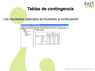 Tablas de contingencia
Los resultados obtenidos se muestran a continuación:

ANÁLISIS DE DATOS CON SPSS

 