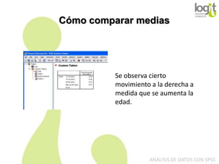 Cómo comparar medias

Se observa cierto
movimiento a la derecha a
medida que se aumenta la
edad.

ANÁLISIS DE DATOS CON SPSS

 