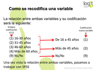Como se recodifica una variable
La relación entre ambas variables y su codificación
será la siguiente:
Antigua
codificación
V112

(1) 16-30 años
(2) 31-45 años
(3) 46-60 años
(4) Más de 60 años
(9) Ns/Nc

Codificación
nueva variable

De 16 a 45 años

(1)

Más de 45 años

(2)

Ns/Nc

(9)

Una vez vista la relación entre ambas variables, pasamos a
trabajar con SPSS
ANÁLISIS DE DATOS CON SPSS

 