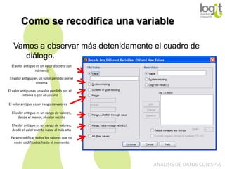 Como se recodifica una variable
Vamos a observar más detenidamente el cuadro de
diálogo.
El valor antiguo es un valor discreto (un
número)
El valor antiguo es un valor perdido por el
sistema
El valor antiguo es un valor perdido por el
sistema o por el usuario
El valor antiguo es un rango de valores
El valor antiguo es un rango de valores,
desde el menor, al valor escrito
El valor antiguo es un rango de valores,
desde el valor escrito hasta el más alto

Para recodificar todos los valores que no
estén codificados hasta el momento

ANÁLISIS DE DATOS CON SPSS

 