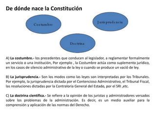 De dónde nace la Constitución 
A) La costumbre.- los precedentes que conducen al legislador, a reglamentar formalmente 
un servicio o una institución, Por ejemplo , la Costumbre actúa como suplemento jurídico, 
en los casos de silencio administrativo de la ley o cuando se produce un vació de ley. 
B) La jurisprudencia.- Son los modos como las leyes son interpretadas por los Tribunales. 
Por ejemplo, la jurisprudencia dictada por el Contencioso Administrativo, el Tribunal Fiscal, 
las resoluciones dictadas por la Contraloría General del Estado, por el SRI ,etc. 
C) La doctrina científica.- Se refiere a la opinión de los juristas y administradores versados 
sobre los problemas de la administración. Es decir, es un medio auxiliar para la 
comprensión y aplicación de las normas del Derecho. 
 