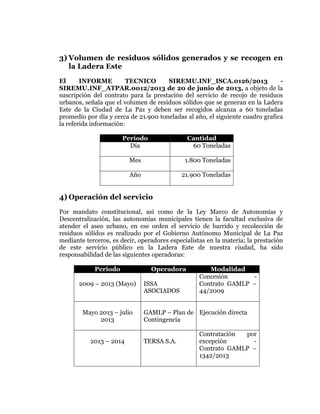  
	
  
	
  
	
  
	
  

3) Volumen de residuos sólidos generados y se recogen en
la Ladera Este
El
INFORME
TECNICO
SIREMU.INF_ISCA.0126/2013
SIREMU.INF_ATPAR.0012/2013 de 20 de junio de 2013, a objeto de la
suscripción del contrato para la prestación del servicio de recojo de residuos
urbanos, señala que el volumen de residuos sólidos que se generan en la Ladera
Este de la Ciudad de La Paz y deben ser recogidos alcanza a 60 toneladas
promedio por día y cerca de 21.900 toneladas al año, el siguiente cuadro grafica
la referida información:
Periodo
Día

Cantidad
60 Toneladas

Mes

1.800 Toneladas

Año

21.900 Toneladas

4) Operación del servicio
Por mandato constitucional, así como de la Ley Marco de Autonomías y
Descentralización, las autonomías municipales tienen la facultad exclusiva de
atender el aseo urbano, en ese orden el servicio de barrido y recolección de
residuos sólidos es realizado por el Gobierno Autónomo Municipal de La Paz
mediante terceros, es decir, operadores especialistas en la materia; la prestación
de este servicio público en la Ladera Este de nuestra ciudad, ha sido
responsabilidad de las siguientes operadoras:
Periodo
2009 – 2013 (Mayo)

Mayo 2013 – julio
2013
2013 – 2014

Operadora
ISSA
ASOCIADOS

Modalidad
Concesión
Contrato GAMLP –
44/2009

GAMLP – Plan de Ejecución directa
Contingencia
TERSA S.A.

Contratación
por
excepción
Contrato GAMLP –
1342/2013

 