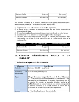  
	
  
	
  
	
  
	
  
Facturación día
Facturación mes

Bs. 9.500

Bs. 30.000

Bs. 380.000

Bs. 900.000

Del análisis realizado y el cuadro comparativo expuesto precedentemente,
podemos sostener que el Plan de Contingencia comprendió:
a) La prestación de un solo servicio de los cuatro requeridos.
b) El recojo de 50 toneladas de residuos sólidos por día, de las 60 toneladas
generadas en el área.
c) El empelo de 42 funcionarios municipales y sin experiencia en estas tareas.
d) La utilización de un mínimo de equipos de propiedad municipal.
e) Un costo elevadísimo que significó el triple en relación a la operadora cuyo
contrato fue rescindido el 10 de mayo de 2013, tal cual se puede apreciar a
continuación:
Periodo
Facturación día
Facturación mes

ISSA S.A. Contrato Nº
44/2009
Bs. 9.500

Plan de Contingencia
Bs. 30.000

Bs. 380.000

VI. Contrato
Administrativo
1342/2013

Bs. 900.000

GAMLP

–

Nº

1) Información general del contrato
Clausula
Contrato
Modalidad
contratación

Descripción
Contrato GAMLP – 1342/2013
de Contratación por excepción

Objeto

Otorgar de manera temporal el Servicio de Aseo Urbano en
la Ladera Este de la ciudad de La Paz, de conformidad a los
parámetros establecidos en el presente documento, con el
propósito de operar, y manejar técnica, sanitaria y
ambientalmente el aseo urbano en este sector; protegiendo
el medio ambiente y la salud publica, a través de la
prestación de un servicio con eficiencia y calidad.

Alcance

1) Barrido y limpieza de vías principales

 