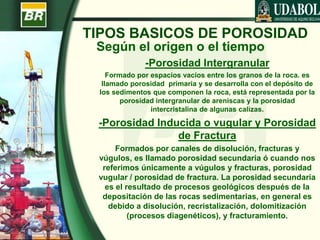 TIPOS BASICOS DE POROSIDAD
Según el origen o el tiempo
-Porosidad Intergranular
Formado por espacios vacíos entre los granos de la roca. es
llamado porosidad primaria y se desarrolla con el depósito de
los sedimentos que componen la roca, está representada por la
porosidad intergranular de areniscas y la porosidad
intercristalina de algunas calizas.
-Porosidad Inducida o vugular y Porosidad
de Fractura
Formados por canales de disolución, fracturas y
vúgulos, es llamado porosidad secundaria ó cuando nos
referimos únicamente a vúgulos y fracturas, porosidad
vugular / porosidad de fractura. La porosidad secundaria
es el resultado de procesos geológicos después de la
depositación de las rocas sedimentarias, en general es
debido a disolución, recristalización, dolomitización
(procesos diagenéticos), y fracturamiento.
 