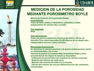 MEDICION DE LA POROSIDAD
MEDIANTE POROSIMETRO BOYLE
Método de medición de la porosidad (Boyle)
Equipamiento:
Tubos de Helio, celdas y manómetros calibrados y celdas
portamuestras de volumen fijo o variable.
Gas empleado:
Helio
Tipos de muestras:
Trozos de corona o muestras cilíndricas de 25mm o 38 mm de
diámetro. Para casos especiales INLAB dispone de un equipo para
trabajos sobre coronas a pleno diámetro.
Métodología Experimental:
Se determina el volumen aparente y de granos (matriz porosa y poros
no interconectados ) de la roca.
Volumen de granos (La muestra debe encontrarse limpia y seca,
provenientes de las etapas de lavado ya descriptas).
· Calibración de porosímetro con muestras de volumen conocido.
· Medición del volumen de celda vacía.
· Medición del volumen de celda con la muestra.
· Cálculo del volumen de roca por diferencia de los dos volúmenes
mencionados.
 