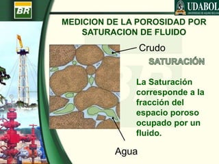 MEDICION DE LA POROSIDAD POR
SATURACION DE FLUIDO
Crudo
Agua
La Saturación
corresponde a la
fracción del
espacio poroso
ocupado por un
fluido.
 