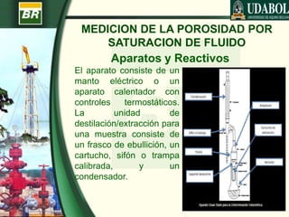 MEDICION DE LA POROSIDAD POR
SATURACION DE FLUIDO
Aparatos y Reactivos
El aparato consiste de un
manto eléctrico o un
aparato calentador con
controles termostáticos.
La unidad de
destilación/extracción para
una muestra consiste de
un frasco de ebullición, un
cartucho, sifón o trampa
calibrada, y un
condensador.
 