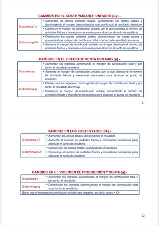 CAMBIOS EN EL COSTE VARIABLE UNITARIO (Cv).-
Si aumenta Cv
Aumentan los costes variables totales, aumentando los costes totales y
disminuyendo el margen de contribución total, con lo cual el resultado disminuye
Disminuye el margen de contribución unitario con lo que aumenta el número de
unidades físicas y monetarias necesarias para alcanzar el punto de equilibrio
Si disminuye Cv
Disminuyen los costes variables totales, disminuyendo los costes totales y
aumentando el margen de contribución total, con lo cual el resultado aumenta
Aumenta el margen de contribución unitario con lo que disminuye el número de
unidades físicas y monetarias necesarias para alcanzar el punto de equilibrio
CAMBIOS EN EL PRECIO DE VENTA UNITARIO (p).-
Si aumenta p
Aumentan los ingresos aumentando el margen de contribución total y por
tanto, el resultado aumenta
Aumenta el margen de contribución unitario con lo que disminuye el número
de unidades físicas y monetarias necesarias para alcanzar el punto de
equilibrio
Si disminuye p
Disminuyen los ingresos, disminuyendo el margen de contribución total y por
tanto, el resultado disminuye
Disminuye el margen de contribución unitario aumentando el número de
unidades físicas y monetarias necesarias para alcanzar el punto de equilibrio
21
Si aumenta CF
Aumentan los costes totales, diminuyendo el resultado
Aumenta el número de unidades físicas y monetarias necesarias para
alcanzar el punto de equilibrio
Si disminuye CF
Disminuyen los costes totales, aumentando el resultado
Disminuye el número de unidades físicas y monetarias necesarias para
alcanzar el punto de equilibrio
CAMBIOS EN LOS COSTES FIJOS (CF).-
CAMBIOS EN EL VOLUMEN DE PRODUCCIÓN Y VENTA (q).-
Si aumenta q
Aumentan los ingresos, aumentando el margen de contribución total y
por tanto, el resultado
Si disminuye q
Disminuyen los ingresos, disminuyendo el margen de contribución total
y por tanto, el resultado
Salvo que el margen de contribución unitario sea negativo, es decir, que p < Cv
22
 