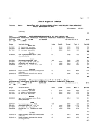 Página :

S10

100

Análisis de precios unitarios
Presupuesto

2043715

AMPLIACIÓN DE REDES SECUNDARIAS DE AGUA POTABLE Y ALCANTARILLADO PARA LA QUEBRADA DE
MANCHAY – DISTRITO DE PACHACAMAC
Fecha presupuesto
31-01-2010

y colocación)
10.21
Partida
01.002.001.002
Relleno comp.zanja (máq) p/tub. t-rocoso DN 50 - 80 de 1,01 m a 1,25 m prof.
(001)01.002.001.002.08 01.004.001.002.05 01.004.002.002.03 01.012.001.002.20 01.013.001.002.13 01.015.001.002.26 01.017.001.002.25
Rendimiento
m/DIA
MO. 1,016.5600
EQ. 1,016.5600
Costo unitario directo por : m
H.H. 0.7244
H.M. 0.0237
Código
0147030001
0147050001
0147100001

Descripción Recurso
Mano de Obra
MO: Capataz incluye leyes sociales
MO: Operador de maquinaria-equipo
MO: Peon incluye leyes sociales

0239020010

Materiales
Agua, incluye transporte a pie de obra (Camión
cisterna y Motobomba)

0337009001
0349130011
0349180007
0349580008

Equipos
Herramientas complementarias (%MO)
Cargador sob. llanta 80-95HP 1,5-1,75 Yd3
Compactadora vibrat. de plancha 7 HP
Rodillo liso vibrat. 0,8-1,1 ton manual ó de control
remoto

Unidad
h
h
h

22.33

Cuadrilla

Cantidad

Precio S/.

Parcial S/.

0.1000
3.0000
3.0000

0.0008
0.0236
0.0236

20.63
13.75
11.00

0.02
0.32
0.26
0.60

0.0280

9.00

0.25

m3

0.25
%MO
h
h
h

1.0000
1.0000
1.0000

2.0000
0.0079
0.0079
0.0079

0.60
111.21
8.47
14.53

0.01
0.88
0.07
0.11
1.07

019801030108
019801030110

Subpartidas
Material de préstamo selecto "arena gruesa" (provisión
y colocación)
Material de préstamo seleccionado s/esp. técnicas
(provisión y colocación)

m3

0.2410

46.84

11.29

m3

0.3140

29.05

9.12
20.41

Partida
02.001.001.002
Relleno comp.zanja (máq) p/tub. t-rocoso DN 100 - 150 de 1,01 m a 1,25 m prof.
(002)02.001.001.002.13 02.003.001.002.07 02.011.001.002.17 02.012.001.002.11 02.015.001.002.13 02.016.001.002.25 02.018.001.002.05
Rendimiento
m/DIA
MO. 947.1800
EQ. 947.1800
Costo unitario directo por : m
H.H. 0.8617
H.M. 0.0252
Código
0147030001
0147050001
0147100001

Descripción Recurso
Mano de Obra
MO: Capataz incluye leyes sociales
MO: Operador de maquinaria-equipo
MO: Peon incluye leyes sociales

0239020010

Materiales
Agua, incluye transporte a pie de obra (Camión
cisterna y Motobomba)

0337009001
0349130011
0349180007
0349580008

Equipos
Herramientas complementarias (%MO)
Cargador sob. llanta 80-95HP 1,5-1,75 Yd3
Compactadora vibrat. de plancha 7 HP
Rodillo liso vibrat. 0,8-1,1 ton manual ó de control
remoto

Unidad
h
h
h

27.85

Cuadrilla

Cantidad

Precio S/.

Parcial S/.

0.1000
3.0000
3.0000

0.0008
0.0253
0.0253

20.63
13.75
11.00

0.02
0.35
0.28
0.65

0.0340

9.00

0.31

m3

0.31
%MO
h
h
h

1.0000
1.0000
1.0000

2.0000
0.0084
0.0084
0.0084

0.65
111.21
8.47
14.53

0.01
0.93
0.07
0.12
1.13

019801030108
019801030110

Subpartidas
Material de préstamo selecto "arena gruesa" (provisión
y colocación)
Material de préstamo seleccionado s/esp. técnicas
(provisión y colocación)

m3

0.3410

46.84

15.97

m3

0.3370

29.05

9.79
25.76

 