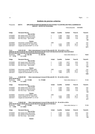 Página :

S10

111

Análisis de precios unitarios
Presupuesto

2043715

AMPLIACIÓN DE REDES SECUNDARIAS DE AGUA POTABLE Y ALCANTARILLADO PARA LA QUEBRADA DE
MANCHAY – DISTRITO DE PACHACAMAC
Fecha presupuesto
31-01-2010

Código
0147030001
0147050001
0147100001

Descripción Recurso
Mano de Obra
MO: Capataz incluye leyes sociales
MO: Operador de maquinaria-equipo
MO: Peon incluye leyes sociales

0337009001
0348100023
0349130011

Equipos
Herramientas complementarias (%MO)
Camión volquete 4x2 210 - 280 HP 8m3
Cargador sob. llanta 80-95HP 1,5-1,75 Yd3

Unidad

Cuadrilla

Cantidad

Precio S/.

Parcial S/.

h
h
h

0.1000
6.0000
4.0000

0.0012
0.0695
0.0463

20.63
13.75
11.00

0.02
0.96
0.51
1.49

%MO
h
h

5.0000
1.0000

2.0000
0.0579
0.0116

1.49
162.12
111.21

0.03
9.39
1.29
10.71

Partida
02.001.001.002
Elimin. desmonte(carg+v) t-rocoso D=10km p/tub DN 100 - 150 de 0,60 m a 1,00 m
(002)02.001.001.002.16 02.003.001.002.10 02.005.001.002.20 02.010.001.002.16 02.011.001.002.20 02.012.001.002.14 02.013.001.002.04
02.014.001.002.24 02.015.001.002.16 02.016.001.002.28 02.018.001.002.06
Rendimiento
m/DIA
MO. 462.1300
EQ. 462.1300
Costo unitario directo por : m
H.H. 0.1748
H.M. 0.1039
Código
0147030001
0147050001
0147100001

Descripción Recurso
Mano de Obra
MO: Capataz incluye leyes sociales
MO: Operador de maquinaria-equipo
MO: Peon incluye leyes sociales

0337009001
0348100023
0349130011

Equipos
Herramientas complementarias (%MO)
Camión volquete 4x2 210 - 280 HP 8m3
Cargador sob. llanta 80-95HP 1,5-1,75 Yd3

Unidad

Cuadrilla

Cantidad

Precio S/.

Parcial S/.

h
h
h

0.1000
6.0000
4.0000

0.0017
0.1039
0.0692

20.63
13.75
11.00

0.04
1.43
0.76
2.23

%MO
h
h

5.0000
1.0000

2.0000
0.0866
0.0173

2.23
162.12
111.21

0.04
14.04
1.92
16.00

Partida
01.002.001.002
Elimin. desmonte(carg+v) t-rocoso D=10km p/tub DN 50 - 80 de 0,30 m a 0,50 m
(001)01.002.001.002.10
Rendimiento
m/DIA
MO. 757.8000
EQ. 757.8000
Costo unitario directo por : m
H.H. 0.1066
H.M. 0.0634
Código
0147030001
0147050001
0147100001

Descripción Recurso
Mano de Obra
MO: Capataz incluye leyes sociales
MO: Operador de maquinaria-equipo
MO: Peon incluye leyes sociales

0337009001
0348100023
0349130011

Equipos
Herramientas complementarias (%MO)
Camión volquete 4x2 210 - 280 HP 8m3
Cargador sob. llanta 80-95HP 1,5-1,75 Yd3

Unidad

0147030001
0147050001
0147100001

Descripción Recurso
Mano de Obra
MO: Capataz incluye leyes sociales
MO: Operador de maquinaria-equipo
MO: Peon incluye leyes sociales
Equipos

11.12

Cuadrilla

Cantidad

Precio S/.

Parcial S/.

h
h
h

0.1000
6.0000
4.0000

0.0011
0.0633
0.0422

20.63
13.75
11.00

0.02
0.87
0.46
1.35

%MO
h
h

5.0000
1.0000

2.0000
0.0528
0.0106

1.35
162.12
111.21

0.03
8.56
1.18
9.77

Partida
01.004.001.002
Elimin. desmonte(carg+v) t-rocoso D=10km p/tub DN 50 - 80 de 0,30 m a 0,50 m
(001)01.004.001.002.06 01.006.001.002.16 01.012.001.002.24 01.015.001.002.32 01.017.001.002.31
Rendimiento
m/DIA
MO. 757.8000
EQ. 757.8000
Costo unitario directo por : m
H.H. 0.1066
H.M. 0.0634
Código

18.23

Unidad
h
h
h

11.12

Cuadrilla

Cantidad

Precio S/.

Parcial S/.

0.1000
6.0000
4.0000

0.0011
0.0633
0.0422

20.63
13.75
11.00

0.02
0.87
0.46
1.35

 