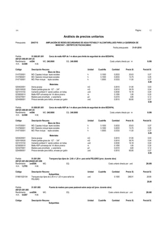 Página :

S10

12

Análisis de precios unitarios
Presupuesto

2043715

AMPLIACIÓN DE REDES SECUNDARIAS DE AGUA POTABLE Y ALCANTARILLADO PARA LA QUEBRADA DE
MANCHAY – DISTRITO DE PACHACAMAC
Fecha presupuesto
31-01-2010

Partida
01.008.001.001
Cerco de malla HDP de 1 m altura para límite de seguridad de obra-SEDAPAL
(001)01.008.001.001.03
Rendimiento
m/DIA
MO. 240.0000
EQ. 240.0000
Costo unitario directo por : m
H.H. 0.0399
H.M.
Código
0147030001
0147060001
0147100001

Descripción Recurso
Mano de Obra
MO: Capataz incluye leyes sociales
MO: Operario incluye leyes sociales
MO: Peon incluye leyes sociales

Unidad

0204020001
0205100020
0221010102
0230830010
0243270001
0254080001

Materiales
Arena gruesa
Piedra partida-grava de 1/2" - 3/4"
Cemento portland V sector público; en bolsa
Malla HDP co/naranja de 1m altura p/cerco
Madera para encofrado y carpintería
Pintura esmalte para tráfico, envase por galón

h
h
h

Cuadrilla

Cantidad

Precio S/.

Parcial S/.

0.1000
0.1000
1.0000

0.0033
0.0033
0.0333

20.63
13.75
11.00

0.07
0.05
0.37
0.49

0.0010
0.0010
0.0030
0.1050
0.0310
0.0010

31.90
39.78
14.18
1.95
3.80
65.80

0.03
0.04
0.04
0.20
0.12
0.07
0.50

m3
m3
und
m
p2
und

Partida
01.009.001.001
Cerco de malla HDP de 1 m altura para límite de seguridad de obra-SEDAPAL
(001)01.009.001.001.03
Rendimiento
m/DIA
MO. 240.0000
EQ. 240.0000
Costo unitario directo por : m
H.H. 0.0399
H.M.
Código
0147030001
0147060001
0147100001

Descripción Recurso
Mano de Obra
MO: Capataz incluye leyes sociales
MO: Operario incluye leyes sociales
MO: Peon incluye leyes sociales

0204020001
0205100020
0221010102
0230830010
0243270001
0254080001

Materiales
Arena gruesa
Piedra partida-grava de 1/2" - 3/4"
Cemento portland V sector público; en bolsa
Malla HDP co/naranja de 1m altura p/cerco
Madera para encofrado y carpintería
Pintura esmalte para tráfico, envase por galón

Partida
01.001.004
(001)01.001.004 (004)03.001.006
Rendimiento
und/DIA
MO.
H.H. 1.2793
H.M.
Código
019801020104

Unidad
h
h
h

0.99

0.99

Cuadrilla

Cantidad

Precio S/.

Parcial S/.

0.1000
0.1000
1.0000

0.0033
0.0033
0.0333

20.63
13.75
11.00

0.07
0.05
0.37
0.49

0.0010
0.0010
0.0030
0.1050
0.0310
0.0010

31.90
39.78
14.18
1.95
3.80
65.80

0.03
0.04
0.04
0.20
0.12
0.07
0.50

m3
m3
und
m
p2
und

Tranquera tipo tijera de 2,40 x 1,20 m para señal PELIGRO (prov. durante obra)
EQ.

Descripción Recurso
Subpartidas
Tranquera tipo tijera de 2,40 m x 1,20 m para señal de
PELIGRO

Costo unitario directo por : und

Unidad

Cuadrilla

28.89

Cantidad

Parcial S/.

0.1000

und

Precio S/.
288.91

28.89
28.89

Partida
01.001.005
(001)01.001.005
Rendimiento
und/DIA
H.H. 0.8267
H.M.
Código

Puente de madera para pase peatonal sobre zanja s/d (prov. durante obra)
MO.

Descripción Recurso
Subpartidas

EQ.

Costo unitario directo por : und

Unidad

Cuadrilla

Cantidad

Precio S/.

28.80

Parcial S/.

 