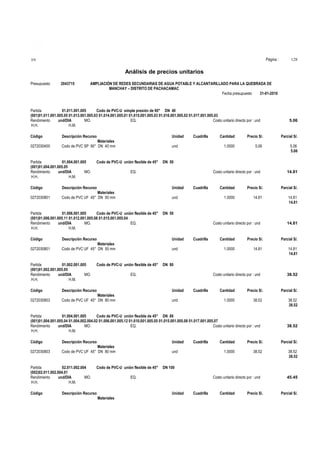 Página :

S10

128

Análisis de precios unitarios
Presupuesto

2043715

AMPLIACIÓN DE REDES SECUNDARIAS DE AGUA POTABLE Y ALCANTARILLADO PARA LA QUEBRADA DE
MANCHAY – DISTRITO DE PACHACAMAC
Fecha presupuesto
31-01-2010

Partida
01.011.001.005
Codo de PVC-U simple presión de 90° DN 40
(001)01.011.001.005.05 01.013.001.005.03 01.014.001.005.01 01.015.001.005.03 01.016.001.005.02 01.017.001.005.03
Rendimiento
und/DIA
MO.
EQ.
Costo unitario directo por : und
H.H.
H.M.
Código

Descripción Recurso

Unidad

0272030400

Materiales
Codo de PVC SP 90° DN 40 mm

und

Partida
01.004.001.005
(001)01.004.001.005.05
Rendimiento
und/DIA
MO.
H.H.
H.M.

Codo de PVC-U unión flexible de 45°

Cuadrilla

Parcial S/.

5.06

5.06
5.06

Costo unitario directo por : und

Descripción Recurso

Unidad

0272030801

Materiales
Codo de PVC UF 45° DN 50 mm

und

Cuadrilla

Cantidad

Precio S/.

Parcial S/.

1.0000

14.81

14.81
14.81

Costo unitario directo por : und

Descripción Recurso

Unidad

0272030801

Materiales
Codo de PVC UF 45° DN 50 mm

und

Cuadrilla

Cantidad

Precio S/.

Parcial S/.

1.0000

EQ.

14.81

14.81
14.81

Costo unitario directo por : und

Descripción Recurso

Unidad

0272030803

Materiales
Codo de PVC UF 45° DN 80 mm

und

Cuadrilla

Código

Descripción Recurso

Unidad

0272030803

Materiales
Codo de PVC UF 45° DN 80 mm

Precio S/.

Parcial S/.

1.0000

und

Código

Cuadrilla

38.52

38.52
38.52

Cantidad

Precio S/.

Parcial S/.

38.52

38.52
38.52

DN 100
Costo unitario directo por : und

Unidad
Materiales

38.52

1.0000

EQ.

Descripción Recurso

38.52

Cantidad

Partida
01.004.001.005
Codo de PVC-U unión flexible de 45° DN 80
(001)01.004.001.005.04 01.004.002.004.02 01.006.001.005.12 01.010.001.005.05 01.015.001.005.08 01.017.001.005.07
Rendimiento
und/DIA
MO.
EQ.
Costo unitario directo por : und
H.H.
H.M.

Codo de PVC-U unión flexible de 45°

14.81

DN 80

Código

Partida
02.011.002.004
(002)02.011.002.004.01
Rendimiento
und/DIA
MO.
H.H.
H.M.

14.81

DN 50

Código

Codo de PVC-U unión flexible de 45°

Precio S/.

DN 50

Código

Partida
01.002.001.005
(001)01.002.001.005.05
Rendimiento
und/DIA
MO.
H.H.
H.M.

Cantidad
1.0000

EQ.

Partida
01.006.001.005
Codo de PVC-U unión flexible de 45°
(001)01.006.001.005.11 01.012.001.005.08 01.015.001.005.04
Rendimiento
und/DIA
MO.
EQ.
H.H.
H.M.

5.06

Cuadrilla

Cantidad

Precio S/.

45.45

Parcial S/.

 