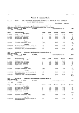Página :

S10

147

Análisis de precios unitarios
Presupuesto

2043715

AMPLIACIÓN DE REDES SECUNDARIAS DE AGUA POTABLE Y ALCANTARILLADO PARA LA QUEBRADA DE
MANCHAY – DISTRITO DE PACHACAMAC
Fecha presupuesto
31-01-2010

Partida
01.004.001.006
Concreto f'c 140 kg/cm2 para anclajes de accesorios DN 50 - 80
(001)01.004.001.006.03 01.006.001.006.04 01.008.001.006.04 01.009.001.006.05 01.010.001.006.03 01.012.001.006.05
Rendimiento
und/DIA
MO. 24.0000
EQ. 24.0000
Costo unitario directo por : und
H.H. 1.4102
H.M. 0.0147
Código
0147030001
0147060001
0147080001
0147100001

Descripción Recurso
Mano de Obra
MO: Capataz incluye leyes sociales
MO: Operario incluye leyes sociales
MO: Oficial incluye leyes sociales
MO: Peon incluye leyes sociales

0337009001

Equipos
Herramientas complementarias (%MO)

016301010595
019801200114

Subpartidas
Encofrado (incl. habilitación de madera) p/anclajes y/o
dados de accesor-líneas
Concreto f'c 140 kg/cm2 C:A:P c/mezclad. (cemento PI)

Unidad

Cuadrilla

Cantidad

Precio S/.

Parcial S/.

0.1000
1.0000
1.0000
1.0000

0.0333
0.3333
0.3333
0.3333

20.63
13.75
12.18
11.00

0.69
4.58
4.06
3.67
13.00

%MO

2.0000

13.00

0.26
0.26

m2

0.2000

30.10

6.02

m3

0.0460

186.90

8.60
14.62

h
h
h
h

Partida
01.008.001.006
Concreto f'c 140 kg/cm2 para anclajes de accesorios DN 100 - 150
(001)01.008.001.006.05
Rendimiento
und/DIA
MO. 20.0000
EQ. 20.0000
H.H. 1.8203
H.M. 0.0246
Código
0147030001
0147060001
0147080001
0147100001

Descripción Recurso
Mano de Obra
MO: Capataz incluye leyes sociales
MO: Operario incluye leyes sociales
MO: Oficial incluye leyes sociales
MO: Peon incluye leyes sociales

0337009001

Equipos
Herramientas complementarias (%MO)

016301010595
019801200114

Subpartidas
Encofrado (incl. habilitación de madera) p/anclajes y/o
dados de accesor-líneas
Concreto f'c 140 kg/cm2 C:A:P c/mezclad. (cemento PI)

Unidad

0147030001
0147060001
0147080001
0147100001

Descripción Recurso
Mano de Obra
MO: Capataz incluye leyes sociales
MO: Operario incluye leyes sociales
MO: Oficial incluye leyes sociales
MO: Peon incluye leyes sociales

0337009001

Equipos
Herramientas complementarias (%MO)

016301010595

Subpartidas
Encofrado (incl. habilitación de madera) p/anclajes y/o
dados de accesor-líneas

Costo unitario directo por : und

39.33

Cuadrilla

Cantidad

Precio S/.

Parcial S/.

0.1000
1.0000
1.0000
1.0000

0.0400
0.4000
0.4000
0.4000

20.63
13.75
12.18
11.00

0.83
5.50
4.87
4.40
15.60

%MO

2.0000

15.60

0.31
0.31

m2

0.3000

30.10

9.03

m3

0.0770

186.90

14.39
23.42

h
h
h
h

Partida
01.003.001.006
Concreto f'c 140 kg/cm2 para anclajes de accesorios DN 100 - 150
(001)01.003.001.006.06
Rendimiento
und/DIA
MO. 20.0000
EQ. 20.0000
H.H. 1.8203
H.M. 0.0246
Código

27.88

Unidad

Costo unitario directo por : und

39.33

Cuadrilla

Cantidad

Precio S/.

Parcial S/.

0.1000
1.0000
1.0000
1.0000

0.0400
0.4000
0.4000
0.4000

20.63
13.75
12.18
11.00

0.83
5.50
4.87
4.40
15.60

%MO

2.0000

15.60

0.31
0.31

m2

0.3000

30.10

9.03

h
h
h
h

 