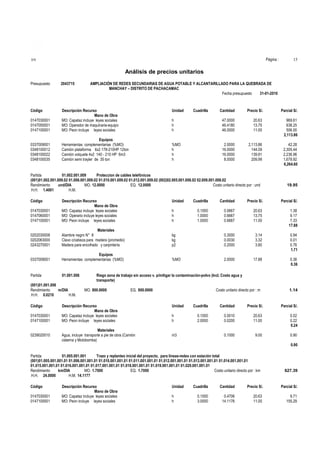 Página :

S10

15

Análisis de precios unitarios
Presupuesto

2043715

AMPLIACIÓN DE REDES SECUNDARIAS DE AGUA POTABLE Y ALCANTARILLADO PARA LA QUEBRADA DE
MANCHAY – DISTRITO DE PACHACAMAC
Fecha presupuesto
31-01-2010

Código
0147030001
0147050001
0147100001

Descripción Recurso
Mano de Obra
MO: Capataz incluye leyes sociales
MO: Operador de maquinaria-equipo
MO: Peon incluye leyes sociales

0337009001
0348100012
0348100022
0348100035

Equipos
Herramientas complementarias (%MO)
Camión plataforma 6x2 178-210HP 12ton
Camión volquete 4x2 140 - 210 HP 6m3
Camión semi trayler de 35 ton

Unidad

Cuadrilla

Cantidad

Precio S/.

Parcial S/.

h
h
h

47.0000
46.4180
46.0000

20.63
13.75
11.00

969.61
638.25
506.00
2,113.86

%MO
h
h
h

2.0000
16.0000
16.0000
8.0000

2,113.86
144.09
139.81
209.99

42.28
2,305.44
2,236.96
1,679.92
6,264.60

Partida
01.002.001.009
Proteccion de cables telefónicos
(001)01.002.001.009.02 01.006.001.009.02 01.010.001.009.02 01.012.001.009.02 (002)02.005.001.008.02 02.009.001.008.02
Rendimiento
und/DIA
MO. 12.0000
EQ. 12.0000
Costo unitario directo por : und
H.H. 1.4001
H.M.
Código
0147030001
0147060001
0147100001

Descripción Recurso
Mano de Obra
MO: Capataz incluye leyes sociales
MO: Operario incluye leyes sociales
MO: Peon incluye leyes sociales

0202030008
0202063000
0243270001

Materiales
Alambre negro N° 8
Clavo c/cabeza para madera (promedio)
Madera para encofrado y carpintería

kg
kg
p2

0.3000
0.0030
0.2000

3.14
3.32
3.80

0.94
0.01
0.76
1.71

0337009001

Equipos
Herramientas complementarias (%MO)

%MO

2.0000

17.88

0.36
0.36

Partida

01.001.006

(001)01.001.006
Rendimiento
m/DIA
H.H. 0.0210
H.M.
Código
0147030001
0147100001

0239020010

Unidad

19.95

h
h
h

Cuadrilla

Cantidad

Precio S/.

Parcial S/.

0.1000
1.0000
1.0000

0.0667
0.6667
0.6667

20.63
13.75
11.00

1.38
9.17
7.33
17.88

Riego zona de trabajo sin acceso v. p/mitigar la contaminación-polvo (Incl. Costo agua y
transporte)
MO. 800.0000

EQ. 800.0000

Descripción Recurso
Mano de Obra
MO: Capataz incluye leyes sociales
MO: Peon incluye leyes sociales
Materiales
Agua, incluye transporte a pie de obra (Camión
cisterna y Motobomba)

Costo unitario directo por : m

Unidad
h
h

1.14

Cuadrilla

Cantidad

Precio S/.

Parcial S/.

0.1000
2.0000

0.0010
0.0200

20.63
11.00

0.02
0.22
0.24

0.1000

9.00

0.90

m3

0.90
Partida
01.005.001.001
Trazo y replanteo inicial del proyecto, para líneas-redes con estación total
(001)01.005.001.001.01 01.006.001.001.01 01.010.001.001.01 01.011.001.001.01 01.012.001.001.01 01.013.001.001.01 01.014.001.001.01
01.015.001.001.01 01.016.001.001.01 01.017.001.001.01 01.018.001.001.01 01.019.001.001.01 01.020.001.001.01
Rendimiento
km/DIA
MO. 1.7000
EQ. 1.7000
Costo unitario directo por : km
H.H. 24.0000
H.M. 14.1177
Código
0147030001
0147100001

Descripción Recurso
Mano de Obra
MO: Capataz incluye leyes sociales
MO: Peon incluye leyes sociales

Unidad
h
h

627.39

Cuadrilla

Cantidad

Precio S/.

Parcial S/.

0.1000
3.0000

0.4706
14.1176

20.63
11.00

9.71
155.29

 