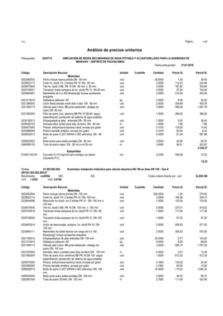 Página :

S10

160

Análisis de precios unitarios
Presupuesto

2043715

Código

Descripción Recurso

0202082503
0229022113
0229070034
0229100021
0230840001
0231210010
0231280003
0231390113
0231900054
0239120013
0239350103
0254070005
0254080005
0256020013
0256020503
0265080103

010401100181

AMPLIACIÓN DE REDES SECUNDARIAS DE AGUA POTABLE Y ALCANTARILLADO PARA LA QUEBRADA DE
MANCHAY – DISTRITO DE PACHACAMAC
Fecha presupuesto
31-01-2010
Unidad

Materiales
Perno incluye tuerca p/brida DN 80 mm
Codo ho. dúctil 1/4 2 bridas PN 10 DN 80 mm
Tee ho. dúctil 3 BB. PN 10 DN 80 mm x 80 mm
Transición brida-campana de ho. dúctil PN 10 DN 80 mm
Manómetro de 0 a 300 libras/pulg2 incluye accesorios
empalme
Soldadura cellocord AP
Unión flexib.dresser smith blair ó silar DN 80 mm
Válvula cpta h.dúct. BB junta elastoméri. vástago de
acero DN 80 mm
Filtro de acero inox. etremos BB PN 10 DN 80 según
especificación (protección de sistema de agua potable)
Empaquetadura jebe enlonada DN 80 mm
Arenado,labor pintad para tubo de fierro DN 80 mm
Pintura anticorrosiva-epóxica naval, envase por galón
Pintura esmalte sintético, envase por galón
Brida de acero C-207 AWWA ó ISO sold-emp. DN 80
mm
Brida acero para soldar-anclajes DN 80 mm
Tubo de acero negro DN 80 mm e=4,05 mm
Subpartidas
Concreto f'c 210 kg/cm2 para anclajes y/o dados
(Cemento P-V)

Cuadrilla

Cantidad

Precio S/.

Parcial S/.

und
und
und
und
und

28.0000
2.0000
2.0000
2.0000
2.0000

1.30
112.43
167.82
97.20
210.00

36.40
224.86
335.64
194.40
420.00

kg
und
und

3.5000
2.0000
3.0000

8.58
204.88
489.26

30.03
409.76
1,467.78

und

1.0000

386.00

386.00

und
m
und
und
und

7.0000
1.0000
0.1070
0.1070
6.0000

5.20
1.88
135.00
60.00
81.28

36.40
1.88
14.45
6.42
487.68

und
m

2.0000
3.5900

42.85
56.51

85.70
202.87
4,340.27

m3

0.2340

309.08

72.32
72.32

Partida
01.003.002.005
(001)01.003.002.005.07
Rendimiento
und/DIA
MO.
H.H. 1.3429
H.M. 0.0748
Código
0202082504
0229022114
0229044066
0229070045
0229100016
0229100020
0229453014
0230840111
0231180014
0231210010
0231390114
0231870004
0231900004
0254070005
0254080005
0256020014
0256020504
0265081004

Suministro instalación hidráulica para válvula reductora DN 100 en línea DN 150 - Tipo II
EQ.

Descripción Recurso
Materiales
Perno incluye tuerca p/brida DN 100 mm
Codo ho. dúctil 1/4 2 bridas PN 10 DN 100 mm
Reducción ho.dúctil con 2 bridas PN 10 DN 150 mm a
100 mm
Tee ho. dúctil 3 BB. PN 10 DN 100 mm x 100 mm
Transición brida-campana de ho. dúctil PN 10 DN 150
mm
Transición brida-campana de ho. dúctil PN 10 DN 100
mm
Unión de desmontaje autoport. ho. dúctil PN 10 DN
100 mm
Manómetro de doble lectura con rango de 0 a 150
libras/pulg2 incluye accesorios empalme
Empaquetadura de jebe enlonada DN 100 mm
Soldadura cellocord AP
Válvula cpta h.dúct. BB junta elastoméri. vástago de
acero DN 100 mm
Arenado, labor y pintado para tubo de fierro DN 100 mm
Filtro de acero inox. extremos BB PN 16 DN 100 según
especificación (protección de sistema de agua potable)
Pintura anticorrosiva-epóxica naval, envase por galón
Pintura esmalte sintético, envase por galón
Brida de acero C-207 AWWA ó ISO sold-emp. DN 100
mm
Brida acero para soldar-anclajes DN 100 mm
Tubo de acero SCH40 DN 100 mm

Costo unitario directo por : und

Unidad

Cuadrilla

8,220.56

Cantidad

Precio S/.

Parcial S/.

und
und
und

208.0000
2.0000
1.0000

1.30
164.36
153.05

270.40
328.72
153.05

und
und

2.0000
1.0000

237.01
117.00

474.02
117.00

und

1.0000

97.20

97.20

und

2.0000

408.50

817.00

und

2.0000

285.00

570.00

und
kg
und

25.0000
8.0000
3.0000

5.77
8.58
595.75

144.25
68.64
1,787.25

m
und

5.3000
1.0000

2.51
912.30

13.30
912.30

und
und
und

0.1800
0.1800
16.0000

135.00
60.00
115.02

24.30
10.80
1,840.32

und
m

2.0000
3.7900

49.35
111.08

98.70
420.99

 
