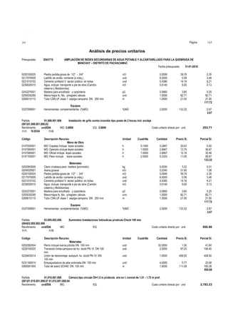 Página :

S10

163

Análisis de precios unitarios
Presupuesto

2043715

AMPLIACIÓN DE REDES SECUNDARIAS DE AGUA POTABLE Y ALCANTARILLADO PARA LA QUEBRADA DE
MANCHAY – DISTRITO DE PACHACAMAC
Fecha presupuesto
31-01-2010

0205100020
0217070005
0221010102
0239020010
0243270001
0250030290
0269010110

Piedra partida-grava de 1/2" - 3/4"
Ladrillo de arcilla corriente (a máq.)
Cemento portland V sector público; en bolsa
Agua, incluye transporte a pie de obra (Camión
cisterna y Motobomba)
Madera para encofrado y carpintería
Marco+tapa fo. fdo. p/registro válvula
Tubo CSN UF clase 1 espiga-campana DN 250 mm

0337009001

Equipos
Herramientas complementarias (%MO)

m3
und
und
m3

0.0590
6.0000
0.4380
0.0140

39.78
0.58
14.18
9.00

2.35
3.48
6.21
0.13

p2
und
m

0.0660
1.0000
1.0000

3.80
82.71
21.50

0.25
82.71
21.50
117.72

%MO

2.0000

133.32

2.67
2.67

Partida
01.006.001.008
Instalación de grifo contra incendio tipo poste de 2 bocas incl. anclaje
(001)01.006.001.008.02
Rendimiento
und/DIA
MO. 3.0000
EQ. 3.0000
Costo unitario directo por : und
H.H. 10.9334
H.M.
Código
0147030001
0147060001
0147080001
0147100001

Descripción Recurso
Mano de Obra
MO: Capataz incluye leyes sociales
MO: Operario incluye leyes sociales
MO: Oficial incluye leyes sociales
MO: Peon incluye leyes sociales

Unidad

0337009001

Equipos
Herramientas complementarias (%MO)

Código
0202082504
0229100020
0229453014
0231180014
0265081004

Cantidad

Precio S/.

Parcial S/.

0.1000
1.0000
1.0000
2.0000

0.2667
2.6667
2.6667
5.3333

20.63
13.75
12.18
11.00

5.50
36.67
32.48
58.67
133.32

kg
m3
m3
und
und
m3

0.0030
0.0340
0.0590
6.0000
0.4380
0.0140

3.32
31.90
39.78
0.58
14.18
9.00

0.01
1.08
2.35
3.48
6.21
0.13

p2
und
m

0.0660
1.0000
1.0000

3.80
82.71
21.50

0.25
82.71
21.50
117.72

%MO

0243270001
0250030290
0269010110

Partida
03.005.002.006
(004)03.005.002.006
Rendimiento
und/DIA
MO.
H.H.
H.M.

Cuadrilla

2.0000

133.32

2.67
2.67

h
h
h
h

Materiales
Clavo c/cabeza para madera (promedio)
Arena gruesa
Piedra partida-grava de 1/2" - 3/4"
Ladrillo de arcilla corriente (a máq.)
Cemento portland V sector público; en bolsa
Agua, incluye transporte a pie de obra (Camión
cisterna y Motobomba)
Madera para encofrado y carpintería
Marco+tapa fo. fdo. p/registro válvula
Tubo CSN UF clase 1 espiga-campana DN 250 mm

0202063000
0204020001
0205100020
0217070005
0221010102
0239020010

253.71

Suministro Instalaciones hidraulicas p/valvula Check 100 mm
EQ.

Descripción Recurso
Materiales
Perno incluye tuerca p/brida DN 100 mm
Transición brida-campana de ho. dúctil PN 10 DN 100
mm
Unión de desmontaje autoport. ho. dúctil PN 10 DN
100 mm
Empaquetadura de jebe enlonada DN 100 mm
Tubo de acero SCH40 DN 100 mm

Costo unitario directo por : und

Unidad

Cuadrilla

850.86

Cantidad

Precio S/.

Parcial S/.

und
und

32.0000
2.0000

1.30
97.20

41.60
194.40

und

1.0000

408.50

408.50

und
m

4.0000
1.6500

5.77
111.08

23.08
183.28
850.86

Partida
01.010.001.008
Cámara tipo circular DI=1,5 m p/válvula aire en t. normal de 1,51 - 1,75 m prof.
(001)01.010.001.008.07 01.012.001.008.04
Rendimiento
und/DIA
MO.
EQ.
Costo unitario directo por : und

2,793.23

 