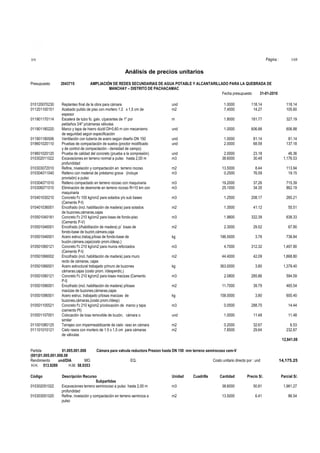 Página :

S10

168

Análisis de precios unitarios
Presupuesto

2043715

010120070230
011201100151

Replanteo final de la obra para cámara
Acabado pulido de piso con mortero 1:2 x 1,5 cm de
espesor
Escalera de tubo fo. galv. c/parantes de 1" por
peldaños 3/4" p/cámaras válvulas
Marco y tapa de hierro dúctil DI=0,60 m con mecanismo
de seguridad según especificación
Ventilación con tubería de acero según diseño DN 150
Pruebas de compactación de suelos (proctor modificado
y de control de compactación - densidad de campo)
Prueba de calidad del concreto (prueba a la compresión)
Excavaciones en terreno normal a pulso hasta 2,00 m
profundidad
Refine, nivelación y compactación en terreno rocoso
Relleno con material de préstamo grava (incluye
provisión) a pulso
Relleno compactado en terreno rocoso con maquinaria
Eliminación de desmonte en terreno rocoso R=10 km con
maquinaria
Concreto f'c 100 kg/cm2 para solados y/o sub bases
(Cemento P-I)
Encofrado (incl. habilitación de madera) para solados
de buzones,cámaras,cajas
Concreto f'c 210 kg/cm2 para losas de fondo-piso
(Cemento P-V)
Encofrado (i/habilitación de madera) p/ losas de
fondo-base de buzón,cámara,caja
Acero estruc.trabaj.p/losa de fondo-base de
buzón.cámara,caja(costo prom.i/desp.)
Concreto f'c 210 kg/cm2 para muros reforzados
(Cemento P-I)
Encofrado (incl. habilitación de madera) para muro
recto de cámaras, cajas
Acero estructural trabajado p/muro de buzones
cámaras,cajas (costo prom. i/desperdic.)
Concreto f'c 210 kg/cm2 para losas macizas (Cemento
P-I)
Encofrado (incl. habilitación de madera) p/losas
macizas de buzones,cámaras,cajas
Acero estruc. trabajado p/losas macizas de
buzones,cámaras,(costo prom.i/desp)
Concreto f'c 210 kg/cm2 p/colocación de marco y tapa
(cemento PI)
Colocación de losa removible de buzón, cámara o
similar
Tarrajeo con impermeabilizante de cielo raso en cámara
Cielo rasos con mortero de 1:5 x 1,5 cm para cámaras
de válvulas

011901170114
011901180220
011901180506
019601020110
019601020120
010302011022
010303072010
010304011040
010304071010
010306071010
010401030210
010401036001
010501040181
010501046001
010501046501
010501060121
010501066002
010501066501
010501090121
010501096001
010501096501
010501105521
010501107001
011001080125
011101010121

AMPLIACIÓN DE REDES SECUNDARIAS DE AGUA POTABLE Y ALCANTARILLADO PARA LA QUEBRADA DE
MANCHAY – DISTRITO DE PACHACAMAC
Fecha presupuesto
31-01-2010
und
m2

1.0000
7.4000

118.14
14.27

118.14
105.60

m

1.8000

181.77

327.19

und

1.0000

606.88

606.88

und
und

1.0000
2.0000

81.14
68.59

81.14
137.18

und
m3

2.0000
38.6000

23.18
30.48

46.36
1,176.53

m2
m3

13.5000
0.2500

8.44
76.59

113.94
19.15

m3
m3

19.2000
25.1000

37.26
34.35

715.39
862.19

m3

1.2500

208.17

260.21

m2

1.3500

41.12

55.51

m3

1.9800

322.39

638.33

m2

2.3000

29.52

67.90

kg

196.5000

3.76

738.84

m3

4.7000

312.32

1,467.90

m2

44.4000

42.09

1,868.80

kg

363.0000

3.80

1,379.40

m3

2.0800

285.86

594.59

m2

11.7000

39.79

465.54

kg

158.0000

3.80

600.40

m3

0.0500

288.70

14.44

und

1.0000

11.48

11.48

m2
m2

0.2000
7.8500

32.67
29.64

6.53
232.67
12,841.08

Partida
01.005.001.008
(001)01.005.001.008.08
Rendimiento
und/DIA
MO.
H.H. 513.9289
H.M. 58.9353
Código
010302051022
010303051020

Cámara para valvula reductora Presion hasta DN 150 mm terreno semirocoso cem-V
EQ.

Descripción Recurso
Subpartidas
Excavaciones terreno semirocoso a pulso hasta 2,00 m
profundidad
Refine, nivelación y compactación en terreno semiroca a
pulso

Costo unitario directo por : und

Unidad

Cuadrilla

14,175.25

Cantidad

Precio S/.

Parcial S/.

m3

38.6000

50.81

1,961.27

m2

13.5000

6.41

86.54

 