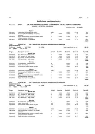 Página :

S10

17

Análisis de precios unitarios
Presupuesto

0337009001
0348280008
0348280020
0348280022

2043715

AMPLIACIÓN DE REDES SECUNDARIAS DE AGUA POTABLE Y ALCANTARILLADO PARA LA QUEBRADA DE
MANCHAY – DISTRITO DE PACHACAMAC
Fecha presupuesto
31-01-2010

Equipos
Herramientas complementarias (%MO)
Nivel topográfico AFL320 E=0,3" con trípode y
accesorios
Equipo de estación total precisión 5" G608M ó similar
incl.prismas jalones telescópicos
Equipo de cómputo incluye software

%MO
h

1.0000

2.0000
4.7059

310.88
7.77

6.22
36.56

h

1.0000

4.7059

21.17

99.62

h

1.0000

4.7059

21.17

99.62
242.02

Partida
02.003.001.001
Trazo y replanteo inicial del proyecto, para líneas-redes con estación total
(002)02.003.001.001.01
Rendimiento
km/DIA
MO. 1.7000
EQ. 1.7000
Costo unitario directo por : km
H.H. 24.0000
H.M. 14.1177
Código
0147020100
0147020110
0147030001
0147100001

Descripción Recurso
Mano de Obra
MO: Técnico incluye leyes sociales
MO: Topógrafo incl. leyes sociales
MO: Capataz incluye leyes sociales
MO: Peon incluye leyes sociales

0203010001
0230320010
0254080005

Materiales
Fo. construcción : (costo promedio)
Cal de obra en bolsa
Pintura esmalte sintético, envase por galón

0337009001
0348280008
0348280020
0348280022

Equipos
Herramientas complementarias (%MO)
Nivel topográfico AFL320 E=0,3" con trípode y
accesorios
Equipo de estación total precisión 5" G608M ó similar
incl.prismas jalones telescópicos
Equipo de cómputo incluye software

Unidad
h
h
h
h

Cuadrilla

Cantidad

Precio S/.

Parcial S/.

1.0000
1.0000
0.1000
3.0000

4.7059
4.7059
0.4706
14.1176

15.50
15.50
20.63
11.00

72.94
72.94
9.71
155.29
310.88

4.5000
7.0000
0.2500

2.33
7.00
60.00

10.49
49.00
15.00
74.49

kg
und
und

%MO
h

1.0000

2.0000
4.7059

310.88
7.77

6.22
36.56

h

1.0000

4.7059

21.17

99.62

h

1.0000

4.7059

21.17

99.62
242.02

Partida
02.004.001.001
Trazo y replanteo inicial del proyecto, para líneas-redes con estación total
(002)02.004.001.001.01
Rendimiento
km/DIA
MO. 1.7000
EQ. 1.7000
Costo unitario directo por : km
H.H. 24.0000
H.M. 14.1177
Código
0147020100
0147020110
0147030001
0147100001

Descripción Recurso
Mano de Obra
MO: Técnico incluye leyes sociales
MO: Topógrafo incl. leyes sociales
MO: Capataz incluye leyes sociales
MO: Peon incluye leyes sociales

0203010001
0230320010
0254080005

Materiales
Fo. construcción : (costo promedio)
Cal de obra en bolsa
Pintura esmalte sintético, envase por galón

0337009001
0348280008
0348280020
0348280022

Equipos
Herramientas complementarias (%MO)
Nivel topográfico AFL320 E=0,3" con trípode y
accesorios
Equipo de estación total precisión 5" G608M ó similar
incl.prismas jalones telescópicos
Equipo de cómputo incluye software

627.39

Unidad
h
h
h
h

627.39

Cuadrilla

Cantidad

Precio S/.

Parcial S/.

1.0000
1.0000
0.1000
3.0000

4.7059
4.7059
0.4706
14.1176

15.50
15.50
20.63
11.00

72.94
72.94
9.71
155.29
310.88

4.5000
7.0000
0.2500

2.33
7.00
60.00

10.49
49.00
15.00
74.49

kg
und
und

%MO
h

1.0000

2.0000
4.7059

310.88
7.77

6.22
36.56

h

1.0000

4.7059

21.17

99.62

h

1.0000

4.7059

21.17

99.62
242.02

 
