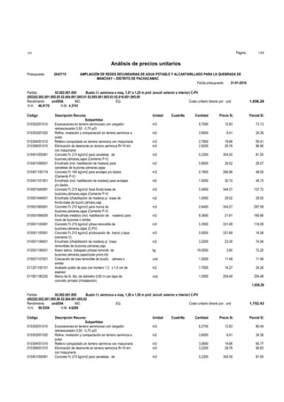 Página :

S10

184

Análisis de precios unitarios
Presupuesto

2043715

AMPLIACIÓN DE REDES SECUNDARIAS DE AGUA POTABLE Y ALCANTARILLADO PARA LA QUEBRADA DE
MANCHAY – DISTRITO DE PACHACAMAC
Fecha presupuesto
31-01-2010

Partida
02.002.001.005
Buzón I t. semiroca a maq. 1,01 a 1,25 m prof. (encof. exterior e interior) C-PV
(002)02.002.001.005.05 02.004.001.005.01 02.005.001.005.03 02.016.001.005.05
Rendimiento
und/DIA
MO.
EQ.
Costo unitario directo por : und
H.H. 46.9170
H.M. 4.3741
Código
010302051010
010303051020
010304051010
010306051010
010401055081
010401056001
010401100174
010401101001
010501045081
010501046001
010501065081
010501066005
010501105081
010501105581
010501106001
010501106501
010501107001
011201100151
011901180202

Descripción Recurso
Subpartidas
Excavaciones en terreno semirocoso con cargador
retroexcavador 0,50 - 0,75 yd3
Refine, nivelación y compactación en terreno semiroca a
pulso
Relleno compactado en terreno semiroca con maquinaria
Eliminación de desmonte en terreno semiroca R=10 km
con maquinaria
Concreto f'c 210 kg/cm2 para canaletas de
buzones,cámaras,cajas (Cemento P-V)
Encofrado (incl. habilitación de madera) para
canaletas de buzones,cámaras,cajas
Concreto f'c 140 kg/cm2 para anclajes y/o dados
(Cemento P-V)
Encofrado (incl. habilitación de madera) para anclajes
y/o dados
Concreto f'c 210 kg/cm2 /losa fondo-base de
buzones,cámaras,cajas (Cemento P-V)
Encofrado (i/habilitación de madera) p/ losas de
fondo-base de buzón,cámara,caja
Concreto f'c 210 kg/cm2 para muros de
buzones,cámaras,cajas (Cemento P-V)
Encofrado metálico (incl. habilitación de madera) para
muro de buzones o similar
Concreto f'c 210 kg/cm2 p/losa removible de
buzones,cámaras,cajas (C-PV)
Concreto f'c 210 kg/cm2 p/colocación de marco y tapa
(cemento V)
Encofrado (i/habilitación de madera) p/ losas
removibles de buzones,cámaras,caja
Acero estruc. trabajado p/losas removib. de
buzones,cámaras,cajas(costo prom.i/d)
Colocación de losa removible de buzón, cámara o
similar
Acabado pulido de piso con mortero 1:2 x 1,5 cm de
espesor
Marco de fo. fdo. de diámetro 0,60 m con tapa de
concreto armado (i/instalación)

Unidad

Cuadrilla

1,656.26

Cantidad

Precio S/.

Parcial S/.

m3

5.7000

12.83

73.13

m2

3.8000

6.41

24.36

m3
m3

2.7900
2.9200

19.86
29.76

55.41
86.90

m3

0.2300

354.55

81.55

m2

0.9000

29.52

26.57

m3

0.1800

266.96

48.05

m2

1.5000

30.10

45.15

m3

0.4000

344.31

137.72

m2

1.0000

29.52

29.52

m3

0.8400

354.27

297.59

m2

8.3600

21.61

180.66

m3

0.3500

331.69

116.09

m3

0.0500

331.69

16.58

m2

3.2000

23.30

74.56

kg

19.0000

3.80

72.20

und

1.0000

11.48

11.48

m2

1.7000

14.27

24.26

und

1.0000

254.48

254.48
1,656.26

Partida
02.002.001.005
Buzón I t. semiroca a maq. 1,26 a 1,50 m prof. (encof. exterior e interior) C-PV
(002)02.002.001.005.06 02.004.001.005.02
Rendimiento
und/DIA
MO.
EQ.
Costo unitario directo por : und
H.H. 50.5354
H.M. 4.6269
Código
010302051010
010303051020
010304051010
010306051010
010401055081

Descripción Recurso
Subpartidas
Excavaciones en terreno semirocoso con cargador
retroexcavador 0,50 - 0,75 yd3
Refine, nivelación y compactación en terreno semiroca a
pulso
Relleno compactado en terreno semiroca con maquinaria
Eliminación de desmonte en terreno semiroca R=10 km
con maquinaria
Concreto f'c 210 kg/cm2 para canaletas de

Unidad

Cuadrilla

1,752.43

Cantidad

Precio S/.

Parcial S/.

m3

6.2700

12.83

80.44

m2

3.8000

6.41

24.36

m3
m3

3.0600
3.2200

19.86
29.76

60.77
95.83

m3

0.2300

354.55

81.55

 