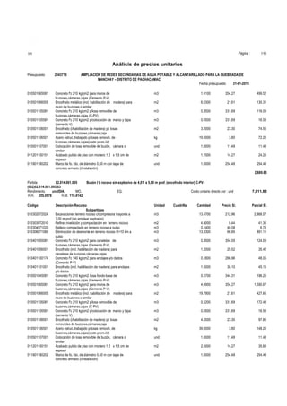 Página :

S10

191

Análisis de precios unitarios
Presupuesto

2043715

010501065081

Concreto f'c 210 kg/cm2 para muros de
buzones,cámaras,cajas (Cemento P-V)
Encofrado metálico (incl. habilitación de madera) para
muro de buzones o similar
Concreto f'c 210 kg/cm2 p/losa removible de
buzones,cámaras,cajas (C-PV)
Concreto f'c 210 kg/cm2 p/colocación de marco y tapa
(cemento V)
Encofrado (i/habilitación de madera) p/ losas
removibles de buzones,cámaras,caja
Acero estruc. trabajado p/losas removib. de
buzones,cámaras,cajas(costo prom.i/d)
Colocación de losa removible de buzón, cámara o
similar
Acabado pulido de piso con mortero 1:2 x 1,5 cm de
espesor
Marco de fo. fdo. de diámetro 0,60 m con tapa de
concreto armado (i/instalación)

010501066005
010501105081
010501105581
010501106001
010501106501
010501107001
011201100151
011901180202

AMPLIACIÓN DE REDES SECUNDARIAS DE AGUA POTABLE Y ALCANTARILLADO PARA LA QUEBRADA DE
MANCHAY – DISTRITO DE PACHACAMAC
Fecha presupuesto
31-01-2010
m3

1.4100

354.27

499.52

m2

6.0300

21.61

130.31

m3

0.3500

331.69

116.09

m3

0.0500

331.69

16.58

m2

3.2000

23.30

74.56

kg

19.0000

3.80

72.20

und

1.0000

11.48

11.48

m2

1.7000

14.27

24.26

und

1.0000

254.48

254.48
2,689.80

Partida
02.014.001.005
(002)02.014.001.005.03
Rendimiento
und/DIA
MO.
H.H. 255.0578
H.M. 110.4142
Código
010302072024
010303072010
010304071020
010306071060
010401055081
010401056001
010401100174
010401101001
010501045081
010501065081
010501066005
010501105081
010501105581
010501106001
010501106501
010501107001
011201100151
011901180202

Buzón I t. rocoso sin explosivo de 4,01 a 5,00 m prof. (encofrado interior) C-PV
EQ.

Descripción Recurso
Subpartidas
Excavaciones terreno rocoso c/compresora mayores a
3,00 m prof.(sin emplear explosivo)
Refine, nivelación y compactación en terreno rocoso
Relleno compactado en terreno rocoso a pulso
Eliminación de desmonte en terreno rocoso R=10 km a
pulso
Concreto f'c 210 kg/cm2 para canaletas de
buzones,cámaras,cajas (Cemento P-V)
Encofrado (incl. habilitación de madera) para
canaletas de buzones,cámaras,cajas
Concreto f'c 140 kg/cm2 para anclajes y/o dados
(Cemento P-V)
Encofrado (incl. habilitación de madera) para anclajes
y/o dados
Concreto f'c 210 kg/cm2 /losa fondo-base de
buzones,cámaras,cajas (Cemento P-V)
Concreto f'c 210 kg/cm2 para muros de
buzones,cámaras,cajas (Cemento P-V)
Encofrado metálico (incl. habilitación de madera) para
muro de buzones o similar
Concreto f'c 210 kg/cm2 p/losa removible de
buzones,cámaras,cajas (C-PV)
Concreto f'c 210 kg/cm2 p/colocación de marco y tapa
(cemento V)
Encofrado (i/habilitación de madera) p/ losas
removibles de buzones,cámaras,caja
Acero estruc. trabajado p/losas removib. de
buzones,cámaras,cajas(costo prom.i/d)
Colocación de losa removible de buzón, cámara o
similar
Acabado pulido de piso con mortero 1:2 x 1,5 cm de
espesor
Marco de fo. fdo. de diámetro 0,60 m con tapa de
concreto armado (i/instalación)

Costo unitario directo por : und

Unidad

Cuadrilla

7,011.83

Cantidad

Precio S/.

Parcial S/.

m3

13.4700

212.96

2,868.57

m2
m3
m3

4.9000
0.1400
13.3300

8.44
48.08
66.85

41.36
6.73
891.11

m3

0.3500

354.55

124.09

m2

1.2000

29.52

35.42

m3

0.1800

266.96

48.05

m2

1.5000

30.10

45.15

m3

0.5700

344.31

196.26

m3

4.4900

354.27

1,590.67

m2

19.7900

21.61

427.66

m3

0.5200

331.69

172.48

m3

0.0500

331.69

16.58

m2

4.2000

23.30

97.86

kg

39.0000

3.80

148.20

und

1.0000

11.48

11.48

m2

2.5000

14.27

35.68

und

1.0000

254.48

254.48

 