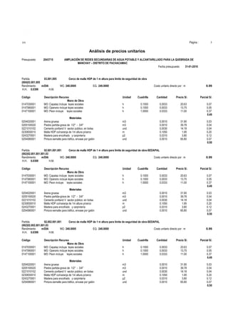 Página :

S10

3

Análisis de precios unitarios
Presupuesto

2043715

Partida
03.001.005
(004)03.001.005
Rendimiento
m/DIA
H.H. 0.0399
H.M.
Código

AMPLIACIÓN DE REDES SECUNDARIAS DE AGUA POTABLE Y ALCANTARILLADO PARA LA QUEBRADA DE
MANCHAY – DISTRITO DE PACHACAMAC
Fecha presupuesto
31-01-2010

Cerco de malla HDP de 1 m altura para límite de seguridad de obra
MO. 240.0000

EQ. 240.0000

0147030001
0147060001
0147100001

Descripción Recurso
Mano de Obra
MO: Capataz incluye leyes sociales
MO: Operario incluye leyes sociales
MO: Peon incluye leyes sociales

0204020001
0205100020
0221010102
0230830010
0243270001
0254080001

Materiales
Arena gruesa
Piedra partida-grava de 1/2" - 3/4"
Cemento portland V sector público; en bolsa
Malla HDP co/naranja de 1m altura p/cerco
Madera para encofrado y carpintería
Pintura esmalte para tráfico, envase por galón

Costo unitario directo por : m

Unidad
h
h
h

Cuadrilla

Cantidad

Precio S/.

Parcial S/.

0.1000
0.1000
1.0000

0.0033
0.0033
0.0333

20.63
13.75
11.00

0.07
0.05
0.37
0.49

0.0010
0.0010
0.0030
0.1050
0.0310
0.0010

31.90
39.78
14.18
1.95
3.80
65.80

0.03
0.04
0.04
0.20
0.12
0.07
0.50

m3
m3
und
m
p2
und

Partida
02.001.001.001
Cerco de malla HDP de 1 m altura para límite de seguridad de obra-SEDAPAL
(002)02.001.001.001.03
Rendimiento
m/DIA
MO. 240.0000
EQ. 240.0000
Costo unitario directo por : m
H.H. 0.0399
H.M.
Código
0147030001
0147060001
0147100001

Descripción Recurso
Mano de Obra
MO: Capataz incluye leyes sociales
MO: Operario incluye leyes sociales
MO: Peon incluye leyes sociales

0204020001
0205100020
0221010102
0230830010
0243270001
0254080001

Materiales
Arena gruesa
Piedra partida-grava de 1/2" - 3/4"
Cemento portland V sector público; en bolsa
Malla HDP co/naranja de 1m altura p/cerco
Madera para encofrado y carpintería
Pintura esmalte para tráfico, envase por galón

Unidad
h
h
h

0147030001
0147060001
0147100001

Descripción Recurso
Mano de Obra
MO: Capataz incluye leyes sociales
MO: Operario incluye leyes sociales
MO: Peon incluye leyes sociales

Cantidad

Precio S/.

Parcial S/.

0.1000
0.1000
1.0000

0.0033
0.0033
0.0333

20.63
13.75
11.00

0.07
0.05
0.37
0.49

0.0010
0.0010
0.0030
0.1050
0.0310
0.0010

31.90
39.78
14.18
1.95
3.80
65.80

0.03
0.04
0.04
0.20
0.12
0.07
0.50

m3
m3
und
m
p2
und

0204020001
0205100020
0221010102
0230830010
0243270001
0254080001

Materiales
Arena gruesa
Piedra partida-grava de 1/2" - 3/4"
Cemento portland V sector público; en bolsa
Malla HDP co/naranja de 1m altura p/cerco
Madera para encofrado y carpintería
Pintura esmalte para tráfico, envase por galón

Unidad
h
h
h

m3
m3
und
m
p2
und

0.99

Cuadrilla

Partida
02.002.001.001
Cerco de malla HDP de 1 m altura para límite de seguridad de obra-SEDAPAL
(002)02.002.001.001.03
Rendimiento
m/DIA
MO. 240.0000
EQ. 240.0000
Costo unitario directo por : m
H.H. 0.0399
H.M.
Código

0.99

0.99

Cuadrilla

Cantidad

Precio S/.

Parcial S/.

0.1000
0.1000
1.0000

0.0033
0.0033
0.0333

20.63
13.75
11.00

0.07
0.05
0.37
0.49

0.0010
0.0010
0.0030
0.1050
0.0310
0.0010

31.90
39.78
14.18
1.95
3.80
65.80

0.03
0.04
0.04
0.20
0.12
0.07
0.50

 
