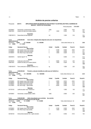 Página :

S10

54

Análisis de precios unitarios
Presupuesto

2043715

AMPLIACIÓN DE REDES SECUNDARIAS DE AGUA POTABLE Y ALCANTARILLADO PARA LA QUEBRADA DE
MANCHAY – DISTRITO DE PACHACAMAC
Fecha presupuesto
31-01-2010

0337009001
0348010001

Herramientas complementarias (%MO)
Andamio de metal y/o de madera (alquiler)

%MO
h

019801500115

Subpartidas
Desencofrado de losas aligeradas

m2

2.0000
0.5333

14.93
1.56

0.30
0.83
1.13

1.0000

1.0000

3.34

3.34
3.34

Partida
03.002.003.020
Acero estruc. trabajado p/losa aligerada (costo prom. incl. desperdicios)
(004)03.002.003.020
Rendimiento
kg/DIA
MO. 350.0000
EQ. 350.0000
Costo unitario directo por : kg
H.H. 0.0820
H.M. 0.0501
Código
0147030001
0147060001
0147080001

Descripción Recurso
Mano de Obra
MO: Capataz incluye leyes sociales
MO: Operario incluye leyes sociales
MO: Oficial incluye leyes sociales

Unidad

0202030016

Alambre negro N° 16

kg

0337091001
0348010001

Equipos
Cizalla para corte de fierro
Andamio de metal y/o de madera (alquiler)

h
h

019801550101

Subpartidas
Fierro construcción habilitado (material y m.o.)

kg

h
h
h

3.80

Cuadrilla

Cantidad

Precio S/.

Parcial S/.

0.1000
1.0000
1.0000

0.0023
0.0229
0.0229

20.63
13.75
12.18

0.05
0.31
0.28
0.64

0.0500

3.14

0.16
0.16

0.0114
0.0229

2.00
1.56

0.02
0.04
0.06

1.0500

2.80

2.94
2.94

Materiales

0.5000
1.0000

Partida
03.002.003.024
Provisión y colocado de ladrillos de arcilla hueco de 15x30x30 cm
(004)03.002.003.024
Rendimiento
und/DIA
MO. 1,600.0000
EQ. 1,600.0000
H.H. 0.0560
H.M.
Código

2.43

0147030001
0147060001
0147080001
0147100001

Descripción Recurso
Mano de Obra
MO: Capataz incluye leyes sociales
MO: Operario incluye leyes sociales
MO: Oficial incluye leyes sociales
MO: Peon incluye leyes sociales

0217070153

Materiales
Ladrillo de arcilla hueco 15x30x30 cm

und

1.0500

1.69

1.77
1.77

0337009001

Equipos
Herramientas complementarias (%MO)

%MO

2.0000

0.65

0.01
0.01

Partida
03.002.003.008
Aditivo desmoldeador para encofrados
(004)03.002.003.008 03.002.003.015 03.002.003.019 03.007.003.004
Rendimiento
m2/DIA
MO. 25.0000
EQ. 25.0000
H.H. 0.3520
H.M.
Código
0147030001
0147080001

Descripción Recurso
Mano de Obra
MO: Capataz incluye leyes sociales
MO: Oficial incluye leyes sociales

0231603125

Materiales
Chema:chema desmold E.B., x galón (emulsión

Unidad

Costo unitario directo por : und

h
h
h
h

Cuadrilla

Cantidad

Precio S/.

Parcial S/.

0.2000
1.0000
1.0000
9.0000

0.0010
0.0050
0.0050
0.0450

20.63
13.75
12.18
11.00

0.02
0.07
0.06
0.50
0.65

tipo caravista
Costo unitario directo por : m2

Unidad
h
h

und

6.31

Cuadrilla

Cantidad

Precio S/.

Parcial S/.

0.1000
1.0000

0.0320
0.3200

20.63
12.18

0.66
3.90
4.56

0.0350

47.50

1.66

 