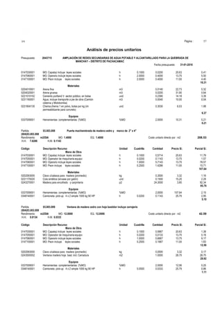Página :

S10

57

Análisis de precios unitarios
Presupuesto

2043715

0147030001
0147060001
0147100001

MO: Capataz incluye leyes sociales
MO: Operario incluye leyes sociales
MO: Peon incluye leyes sociales

0204010001
0204020001
0221010102
0231160001
0231604135

AMPLIACIÓN DE REDES SECUNDARIAS DE AGUA POTABLE Y ALCANTARILLADO PARA LA QUEBRADA DE
MANCHAY – DISTRITO DE PACHACAMAC
Fecha presupuesto
31-01-2010

Materiales
Arena fina
Arena gruesa
Cemento portland V sector público; en bolsa
Agua, incluye transporte a pie de obra (Camión
cisterna y Motobomba)
Chema:chema 1 en polvo, bolsa por kg (im
permeabilizante para concreto)

h
h
h

0.1000
2.0000
2.0000

0.0200
0.4000
0.4000

20.63
13.75
11.00

0.41
5.50
4.40
10.31

m3
m3
und
m3

0.0140
0.0200
0.2390
0.0040

22.73
31.90
14.18
10.00

0.32
0.64
3.39
0.04

und

0.3030

6.53

1.98
6.37

0337009001

Equipos
Herramientas complementarias (%MO)

%MO

2.0000

Partida
03.003.008
Puerta machiembrada de madera cedro y marco de 2" x 4"
(004)03.003.008
Rendimiento
m2/DIA
MO. 1.4000
EQ. 1.4000
H.H. 7.8286
H.M. 0.1143
Código
0147030001
0147050001
0147060001
0147100001

Descripción Recurso
Mano de Obra
MO: Capataz incluye leyes sociales
MO: Operador de maquinaria-equipo
MO: Operario incluye leyes sociales
MO: Peon incluye leyes sociales

Unidad

0202063000
0231170020
0243270001

Materiales
Clavo c/cabeza para madera (promedio)
Cola sintética (envase por galón)
Madera para encofrado y carpintería

0337009001
0348140001

Equipos
Herramientas complementarias (%MO)
Camioneta pick-up 4 x 2 simple 1000 kg 90 HP

%MO
h

Costo unitario directo por : m2

kg
und
p2

h
h
h
h

0147030001
0147050001
0147060001
0147100001

Descripción Recurso
Mano de Obra
MO: Capataz incluye leyes sociales
MO: Operador de maquinaria-equipo
MO: Operario incluye leyes sociales
MO: Peon incluye leyes sociales

Unidad

0202063000
0243500002

Materiales
Clavo c/cabeza para madera (promedio)
Ventana madera hoja bast. incl. Cerradura

0337009001
0348140001

Equipos
Herramientas complementarias (%MO)
Camioneta pick-up 4 x 2 simple 1000 kg 90 HP

%MO
h

208.53

Cantidad

Precio S/.

Parcial S/.

0.1000
0.0200
1.0000
0.2500

0.5714
0.1143
5.7143
1.4286

20.63
13.75
13.75
11.00

11.79
1.57
78.57
15.71
107.64

0.3500
0.1500
24.3000

3.32
15.25
3.80

1.16
2.29
92.34
95.79

2.0000
0.1143

107.64
25.79

2.15
2.95
5.10

0.0200

kg
m2

h
h
h
h

0.21
0.21

Cuadrilla

Partida
03.003.009
Ventana de madera cedro con hoja bastidor incluye cerrajería
(004)03.003.009
Rendimiento
m2/DIA
MO. 12.0000
EQ. 12.0000
H.H. 0.9134
H.M. 0.0333
Código

10.31

Costo unitario directo por : m2

42.59

Cuadrilla

Cantidad

Precio S/.

Parcial S/.

0.1000
0.0200
1.0000
0.2500

0.0667
0.0133
0.6667
0.1667

20.63
13.75
13.75
11.00

1.38
0.18
9.17
1.83
12.56

0.0500
1.0000

3.32
28.75

0.17
28.75
28.92

2.0000
0.0333

12.56
25.79

0.25
0.86
1.11

0.0500

 