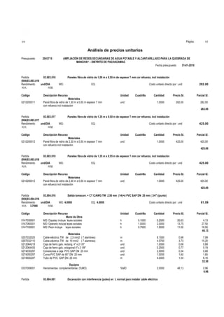 Página :

S10

61

Análisis de precios unitarios
Presupuesto

2043715

Partida
03.003.016
(004)03.003.016
Rendimiento
und/DIA
H.H.
H.M.

AMPLIACIÓN DE REDES SECUNDARIAS DE AGUA POTABLE Y ALCANTARILLADO PARA LA QUEBRADA DE
MANCHAY – DISTRITO DE PACHACAMAC
Fecha presupuesto
31-01-2010

Paneles fibra de vidrio de 1,00 m x 0,50 m de espesor 7 mm cor refuerzo, incl instalación
MO.

EQ.

Costo unitario directo por : und

Código

Descripción Recurso

Unidad

0210200011

Materiales
Panel fibra de vidrio de 1,30 m x 0,50 m espesor 7 mm
con refuerzo incl instalación

Cuadrilla

und

282.00

Cantidad

Precio S/.

Parcial S/.

1.0000

282.00

282.00
282.00

Partida
03.003.017
(004)03.003.017
Rendimiento
und/DIA
H.H.
H.M.

Paneles fibra de vidrio de 1,35 m x 0,50 m de espesor 7 mm cor refuerzo, incl instalación
MO.

EQ.

Costo unitario directo por : und

Código

Descripción Recurso

Unidad

0210200012

Materiales
Panel fibra de vidrio de 2,30 m x 0,50 m espesor 7 mm
con refuerzo incl instalación

Cuadrilla

und

425.00

Cantidad

Precio S/.

Parcial S/.

1.0000

425.00

425.00
425.00

Partida
03.003.018
(004)03.003.018
Rendimiento
und/DIA
H.H.
H.M.

Paneles fibra de vidrio de 1,35 m x 0,55 m de espesor 7 mm cor refuerzo, incl instalación
MO.

EQ.

Costo unitario directo por : und

Código

Descripción Recurso

Unidad

0210200012

Materiales
Panel fibra de vidrio de 2,30 m x 0,50 m espesor 7 mm
con refuerzo incl instalación

Cuadrilla

und

425.00

Cantidad

Precio S/.

Parcial S/.

1.0000

425.00

425.00
425.00

Partida
03.004.016
(004)03.004.016
Rendimiento
und/DIA
H.H. 3.7000
H.M.
Código

Salida tomacorr. + CT C/AWG TW 2,50 mm (14)+d PVC SAP DN 20 mm ( 3/4") (punto)
MO. 4.0000

EQ. 4.0000

Costo unitario directo por : und

Unidad

81.59

0147030001
0147060001
0147100001

Descripción Recurso
Mano de Obra
MO: Capataz incluye leyes sociales
MO: Operario incluye leyes sociales
MO: Peon incluye leyes sociales

0207032025
0207032110
0212064218
0212064400
0274030297
0274050297
0274600297

Materiales
Cable eléctrico TW de 2,5 mm2 ( 7 alambres)
Cable eléctrico TW de 10 mm2 ( 7 alambres)
Caja de fierro galv. rectang. 4" x 2 1/8"
Caja de fierro galv. octogonal 4"x 2 1/8"
Conexiones a caja PVC SAP DN 20 mm
Curva PVC SAP de 90° DN 20 mm
Tubo de PVC SAP DN 20 mm

m
m
und
und
und
und
m

8.1500
4.0750
1.0000
0.2500
2.0000
1.0000
4.0000

0.98
3.73
0.68
0.77
0.34
1.60
1.54

7.99
15.20
0.68
0.19
0.68
1.60
6.16
32.50

0337009001

Equipos
Herramientas complementarias (%MO)

%MO

2.0000

48.13

0.96
0.96

Partida

03.004.001

h
h
h

Cuadrilla

Cantidad

Precio S/.

Parcial S/.

0.1000
1.0000
0.7500

0.2000
2.0000
1.5000

20.63
13.75
11.00

4.13
27.50
16.50
48.13

Excavación con interferencia (pulso) en t. normal para instalar cable eléctrico

 