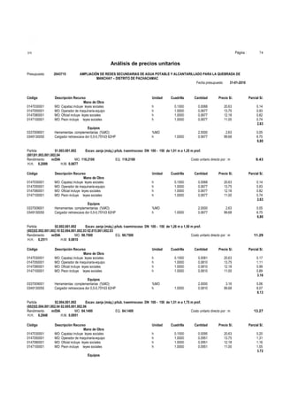 Página :

S10

74

Análisis de precios unitarios
Presupuesto

2043715

AMPLIACIÓN DE REDES SECUNDARIAS DE AGUA POTABLE Y ALCANTARILLADO PARA LA QUEBRADA DE
MANCHAY – DISTRITO DE PACHACAMAC
Fecha presupuesto
31-01-2010

Código
0147030001
0147050001
0147080001
0147100001

Descripción Recurso
Mano de Obra
MO: Capataz incluye leyes sociales
MO: Operador de maquinaria-equipo
MO: Oficial incluye leyes sociales
MO: Peon incluye leyes sociales

0337009001
0349130050

Equipos
Herramientas complementarias (%MO)
Cargador retroexcava dor 0,5-0,75Yd3 62HP

Unidad

Cuadrilla

Cantidad

Precio S/.

Parcial S/.

h
h
h
h

0.1000
1.0000
1.0000
1.0000

0.0068
0.0677
0.0677
0.0677

20.63
13.75
12.18
11.00

0.14
0.93
0.82
0.74
2.63

%MO
h

1.0000

2.0000
0.0677

2.63
99.68

0.05
6.75
6.80

Partida
01.003.001.002
Excav. zanja (máq.) p/tub. t-semirocoso DN 100 - 150 de 1,01 m a 1,25 m prof.
(001)01.003.001.002.04
Rendimiento
m/DIA
MO. 118.2100
EQ. 118.2100
Costo unitario directo por : m
H.H. 0.2099
H.M. 0.0677
Código
0147030001
0147050001
0147080001
0147100001

Descripción Recurso
Mano de Obra
MO: Capataz incluye leyes sociales
MO: Operador de maquinaria-equipo
MO: Oficial incluye leyes sociales
MO: Peon incluye leyes sociales

0337009001
0349130050

Equipos
Herramientas complementarias (%MO)
Cargador retroexcava dor 0,5-0,75Yd3 62HP

Unidad

Cuadrilla

Cantidad

Precio S/.

Parcial S/.

h
h
h
h

0.1000
1.0000
1.0000
1.0000

0.0068
0.0677
0.0677
0.0677

20.63
13.75
12.18
11.00

0.14
0.93
0.82
0.74
2.63

%MO
h

1.0000

2.0000
0.0677

2.63
99.68

0.05
6.75
6.80

Partida
02.002.001.002
Excav. zanja (máq.) p/tub. t-semirocoso DN 100 - 150 de 1,26 m a 1,50 m prof.
(002)02.002.001.002.10 02.004.001.002.03 02.015.001.002.03
Rendimiento
m/DIA
MO. 98.7500
EQ. 98.7500
Costo unitario directo por : m
H.H. 0.2511
H.M. 0.0810
Código
0147030001
0147050001
0147080001
0147100001

Descripción Recurso
Mano de Obra
MO: Capataz incluye leyes sociales
MO: Operador de maquinaria-equipo
MO: Oficial incluye leyes sociales
MO: Peon incluye leyes sociales

0337009001
0349130050

Equipos
Herramientas complementarias (%MO)
Cargador retroexcava dor 0,5-0,75Yd3 62HP

Unidad

0147030001
0147050001
0147080001
0147100001

Descripción Recurso
Mano de Obra
MO: Capataz incluye leyes sociales
MO: Operador de maquinaria-equipo
MO: Oficial incluye leyes sociales
MO: Peon incluye leyes sociales
Equipos

11.29

Cuadrilla

Cantidad

Precio S/.

Parcial S/.

h
h
h
h

0.1000
1.0000
1.0000
1.0000

0.0081
0.0810
0.0810
0.0810

20.63
13.75
12.18
11.00

0.17
1.11
0.99
0.89
3.16

%MO
h

1.0000

2.0000
0.0810

3.16
99.68

0.06
8.07
8.13

Partida
02.004.001.002
Excav. zanja (máq.) p/tub. t-semirocoso DN 100 - 150 de 1,51 m a 1,75 m prof.
(002)02.004.001.002.04 02.005.001.002.06
Rendimiento
m/DIA
MO. 84.1400
EQ. 84.1400
Costo unitario directo por : m
H.H. 0.2948
H.M. 0.0951
Código

9.43

Unidad
h
h
h
h

13.27

Cuadrilla

Cantidad

Precio S/.

Parcial S/.

0.1000
1.0000
1.0000
1.0000

0.0095
0.0951
0.0951
0.0951

20.63
13.75
12.18
11.00

0.20
1.31
1.16
1.05
3.72

 