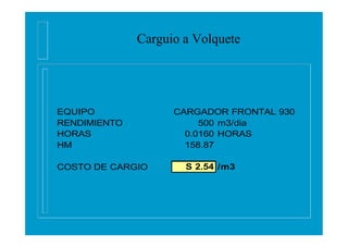 Carguio a Volquete
EQUIPO CARGADOR FRONTAL 930
RENDIMIENTO 500 m3/dia
HORAS 0.0160 HORAS
HM 158.87
COSTO DE CARGIO S 2.54 ...