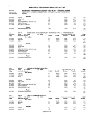 S10
ANÁLISIS DE PRECIOS UNITARIOS DE PARTIDAS
Presupuesto MEJORAMIENTO PARQUE Y AREA DEPORTIVA SAN MARTIN, MZ 76, P.J. INDEPENDENCIA ZONA A
Subpresupuesto MEJORAMIENTO PARQUE Y AREA DEPORTIVA SAN MARTIN, MZ 76, P.J. INDEPENDENCIA ZONA A
Fecha presupuesto 20/01/2012
Materiales
0202010022 CLAVOS kg 0.0220 3.81 0.08
0204000000 ARENA FINA m3 0.0170 42.37 0.72
0205010036 AGUA m3 0.0040 9.00 0.04
0221000001 CEMENTO PORTLAND TIPO I (42.5 kg) bls 0.1170 16.70 1.95
0243040000 MADERA TORNILLO p2 0.5800 4.00 2.32
0243130000 MADERA DE CEDRO (p2) p2 0.0250 5.04 0.13
5.24
Equipos
0337010001 HERRAMIENTAS MANUALES %MO 3.0000 15.35 0.46
0.46
Partida 03.05.04 CIELO RASO INCLUYE VIGAS EMPOTRADAS CON MORTERO 1:4 X 1.5 cm, C/IMPERMEBILIZANTE
Rendimiento m2/DIA MO. 12.0000 EQ. 12.0000 Costo unitario directo por : m2 27.80
Código Descripción Recurso Unidad Cuadrilla Cantidad Precio S/. Parcial S/.
Mano de Obra
0147010001 CAPATAZ hh 0.1000 0.0667 18.26 1.22
0147010002 OPERARIO hh 1.0000 0.6667 15.22 10.15
0147010004 PEON hh 0.5000 0.3333 11.93 3.98
15.35
Materiales
0202010022 CLAVOS kg 0.0090 3.81 0.03
0204000000 ARENA FINA m3 0.0160 42.37 0.68
0205010036 AGUA m3 0.0040 9.00 0.04
0221000001 CEMENTO PORTLAND TIPO I (42.5 kg) bls 0.1170 16.70 1.95
0230990105 IMPERMEABILIZANTE kg 0.0800 7.00 0.56
0243040000 MADERA TORNILLO p2 2.1600 4.00 8.64
0243130000 MADERA DE CEDRO (p2) p2 0.0180 5.04 0.09
11.99
Equipos
0337010001 HERRAMIENTAS MANUALES %MO 3.0000 15.35 0.46
0.46
Partida 03.05.05 VESTIDURA DE DERRAMES ANCHO=15 cm
Rendimiento m/DIA MO. 18.0000 EQ. 18.0000 Costo unitario directo por : m 11.84
Código Descripción Recurso Unidad Cuadrilla Cantidad Precio S/. Parcial S/.
Mano de Obra
0147010001 CAPATAZ hh 0.1000 0.0444 18.26 0.81
0147010002 OPERARIO hh 1.0000 0.4444 15.22 6.76
0147010004 PEON hh 0.5000 0.2222 11.93 2.65
10.22
Materiales
0202010022 CLAVOS kg 0.0100 3.81 0.04
0204000000 ARENA FINA m3 0.0020 42.37 0.08
0205010036 AGUA m3 0.0010 9.00 0.01
0221000001 CEMENTO PORTLAND TIPO I (42.5 kg) bls 0.0180 16.70 0.30
0243040000 MADERA TORNILLO p2 0.1270 4.00 0.51
0243130000 MADERA DE CEDRO (p2) p2 0.0730 5.04 0.37
1.31
Equipos
0337010001 HERRAMIENTAS MANUALES %MO 3.0000 10.22 0.31
0.31
Partida 03.05.06 TARRAJEO CON IMPERMEABILIZANTES
Rendimiento m2/DIA MO. 15.0000 EQ. 15.0000 Costo unitario directo por : m2 20.68
Código Descripción Recurso Unidad Cuadrilla Cantidad Precio S/. Parcial S/.
Mano de Obra
0147010001 CAPATAZ hh 0.1000 0.0533 18.26 0.97
0147010002 OPERARIO hh 1.0000 0.5333 15.22 8.12
0147010004 PEON hh 0.5000 0.2667 11.93 3.18
12.27
Materiales
0202010022 CLAVOS kg 0.0220 3.81 0.08
0204000000 ARENA FINA m3 0.0170 42.37 0.72
Página 10 de 48
 