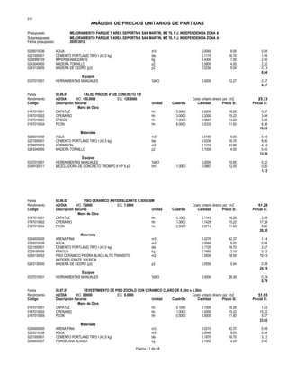 S10
ANÁLISIS DE PRECIOS UNITARIOS DE PARTIDAS
Presupuesto MEJORAMIENTO PARQUE Y AREA DEPORTIVA SAN MARTIN, MZ 76, P.J. INDEPENDENCIA ZONA A
Subpresupuesto MEJORAMIENTO PARQUE Y AREA DEPORTIVA SAN MARTIN, MZ 76, P.J. INDEPENDENCIA ZONA A
Fecha presupuesto 20/01/2012
0205010036 AGUA m3 0.0040 9.00 0.04
0221000001 CEMENTO PORTLAND TIPO I (42.5 kg) bls 0.1170 16.70 1.95
0230990105 IMPERMEABILIZANTE kg 0.4000 7.00 2.80
0243040000 MADERA TORNILLO p2 0.5800 4.00 2.32
0243130000 MADERA DE CEDRO (p2) p2 0.0250 5.04 0.13
8.04
Equipos
0337010001 HERRAMIENTAS MANUALES %MO 3.0000 12.27 0.37
0.37
Partida 03.06.01 FALSO PISO DE 4" DE CONCRETO 1:8
Rendimiento m2/DIA MO. 120.0000 EQ. 120.0000 Costo unitario directo por : m2 25.33
Código Descripción Recurso Unidad Cuadrilla Cantidad Precio S/. Parcial S/.
Mano de Obra
0147010001 CAPATAZ hh 0.3000 0.0200 18.26 0.37
0147010002 OPERARIO hh 3.0000 0.2000 15.22 3.04
0147010003 OFICIAL hh 1.0000 0.0667 13.23 0.88
0147010004 PEON hh 8.0000 0.5333 11.93 6.36
10.65
Materiales
0205010036 AGUA m3 0.0180 9.00 0.16
0221000001 CEMENTO PORTLAND TIPO I (42.5 kg) bls 0.5330 16.70 8.90
0238000003 HORMIGON m3 0.1210 33.89 4.10
0243040000 MADERA TORNILLO p2 0.1000 4.00 0.40
13.56
Equipos
0337010001 HERRAMIENTAS MANUALES %MO 3.0000 10.65 0.32
0349100011 MEZCLADORA DE CONCRETO TROMPO 8 HP 9 p3 hm 1.0000 0.0667 12.00 0.80
1.12
Partida 03.06.02 PISO CERAMICO ANTIDESLIZANTE 0.30X0.30M
Rendimiento m2/DIA MO. 7.0000 EQ. 7.0000 Costo unitario directo por : m2 51.28
Código Descripción Recurso Unidad Cuadrilla Cantidad Precio S/. Parcial S/.
Mano de Obra
0147010001 CAPATAZ hh 0.1000 0.1143 18.26 2.09
0147010002 OPERARIO hh 1.0000 1.1429 15.22 17.39
0147010004 PEON hh 0.5000 0.5714 11.93 6.82
26.30
Materiales
0204000000 ARENA FINA m3 0.0270 42.37 1.14
0205010036 AGUA m3 0.0060 9.00 0.05
0221000001 CEMENTO PORTLAND TIPO I (42.5 kg) bls 0.1720 16.70 2.87
0229180006 FRAGUA kg 0.1950 2.14 0.42
0240130052 PISO CERAMICO PIEDRA BLNCA.ALTO TRANSITO m2 1.0500 18.50 19.43
ANTIDESLIZANTE 30X30CM
0243130000 MADERA DE CEDRO (p2) p2 0.0550 5.04 0.28
24.19
Equipos
0337010001 HERRAMIENTAS MANUALES %MO 3.0000 26.30 0.79
0.79
Partida 03.07.01 REVESTIMIENTO DE PISO ZOCALO CON CERAMICO CLARO DE 0.30m x 0.30m
Rendimiento m2/DIA MO. 8.0000 EQ. 8.0000 Costo unitario directo por : m2 51.93
Código Descripción Recurso Unidad Cuadrilla Cantidad Precio S/. Parcial S/.
Mano de Obra
0147010001 CAPATAZ hh 0.1000 0.1000 18.26 1.83
0147010002 OPERARIO hh 1.0000 1.0000 15.22 15.22
0147010004 PEON hh 0.5000 0.5000 11.93 5.97
23.02
Materiales
0204000000 ARENA FINA m3 0.0210 42.37 0.89
0205010036 AGUA m3 0.0040 9.00 0.04
0221000001 CEMENTO PORTLAND TIPO I (42.5 kg) bls 0.1870 16.70 3.12
0230000007 PORCELANA BLANCA kg 0.1950 4.20 0.82
Página 11 de 48
 