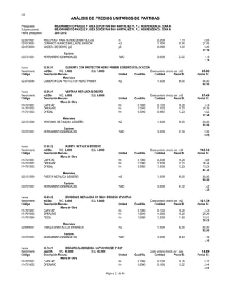 S10
ANÁLISIS DE PRECIOS UNITARIOS DE PARTIDAS
Presupuesto MEJORAMIENTO PARQUE Y AREA DEPORTIVA SAN MARTIN, MZ 76, P.J. INDEPENDENCIA ZONA A
Subpresupuesto MEJORAMIENTO PARQUE Y AREA DEPORTIVA SAN MARTIN, MZ 76, P.J. INDEPENDENCIA ZONA A
Fecha presupuesto 20/01/2012
0230010001 RODOPLAST PARA BORDE DE MAYOLICAS m 0.5500 1.18 0.65
0240130054 CERAMICO BLANCO BRILLANTE 30X30CM m2 1.0500 20.90 21.95
0243130000 MADERA DE CEDRO (p2) p2 0.0580 5.04 0.29
27.76
Equipos
0337010001 HERRAMIENTAS MANUALES %MO 5.0000 23.02 1.15
1.15
Partida 03.08.01 CUBIERTA CON PROTECTOR HIDRO PRIMER S/DISEÑO I/COLOCACION
Rendimiento m2/DIA MO. 1.0000 EQ. 1.0000 Costo unitario directo por : m2 95.00
Código Descripción Recurso Unidad Cuadrilla Cantidad Precio S/. Parcial S/.
Materiales
0230700084 CUBIERTA CON PROTECTOR HIDRO PRIMER m2 1.0000 95.00 95.00
95.00
Partida 03.09.01 VENTANA METALICA S/DISEÑO
Rendimiento m2/DIA MO. 6.0000 EQ. 6.0000 Costo unitario directo por : m2 87.49
Código Descripción Recurso Unidad Cuadrilla Cantidad Precio S/. Parcial S/.
Mano de Obra
0147010001 CAPATAZ hh 0.1000 0.1333 18.26 2.43
0147010002 OPERARIO hh 1.0000 1.3333 15.22 20.29
0147010003 OFICIAL hh 0.5000 0.6667 13.23 8.82
31.54
Materiales
0251010058 VENTANAS METALICAS S/DISEÑO m2 1.0000 55.00 55.00
55.00
Equipos
0337010001 HERRAMIENTAS MANUALES %MO 3.0000 31.54 0.95
0.95
Partida 03.09.02 PUERTA METALICA S/DISEÑO
Rendimiento m2/DIA MO. 4.0000 EQ. 4.0000 Costo unitario directo por : m2 143.74
Código Descripción Recurso Unidad Cuadrilla Cantidad Precio S/. Parcial S/.
Mano de Obra
0147010001 CAPATAZ hh 0.1000 0.2000 18.26 3.65
0147010002 OPERARIO hh 1.0000 2.0000 15.22 30.44
0147010003 OFICIAL hh 0.5000 1.0000 13.23 13.23
47.32
Materiales
0251010059 PUERTA METALICA S/DISEÑO m2 1.0000 95.00 95.00
95.00
Equipos
0337010001 HERRAMIENTAS MANUALES %MO 3.0000 47.32 1.42
1.42
Partida 03.09.03 DIVISIONES METALICAS EN SSHH S/DISEÑO I/PUERTAS
Rendimiento m2/DIA MO. 6.0000 EQ. 6.0000 Costo unitario directo por : m2 121.79
Código Descripción Recurso Unidad Cuadrilla Cantidad Precio S/. Parcial S/.
Mano de Obra
0147010001 CAPATAZ hh 0.1000 0.1333 18.26 2.43
0147010002 OPERARIO hh 1.0000 1.3333 15.22 20.29
0147010004 PEON hh 1.0000 1.3333 11.93 15.91
38.63
Materiales
0256990001 TABIQUES METALICOS EN BAÑOS m2 1.0000 82.00 82.00
82.00
Equipos
0337010001 HERRAMIENTAS MANUALES %MO 3.0000 38.63 1.16
1.16
Partida 03.10.01 BISAGRA ALUMINIZADA CAPUCHINA DE 3" X 3"
Rendimiento pza/DIA MO. 40.0000 EQ. 40.0000 Costo unitario directo por : pza 14.89
Código Descripción Recurso Unidad Cuadrilla Cantidad Precio S/. Parcial S/.
Mano de Obra
0147010001 CAPATAZ hh 0.1000 0.0200 18.26 0.37
0147010002 OPERARIO hh 0.8000 0.1600 15.22 2.44
2.81
Página 12 de 48
 