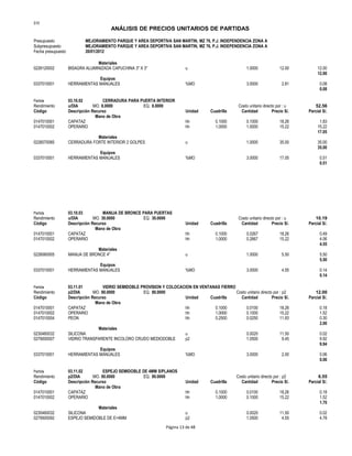 S10
ANÁLISIS DE PRECIOS UNITARIOS DE PARTIDAS
Presupuesto MEJORAMIENTO PARQUE Y AREA DEPORTIVA SAN MARTIN, MZ 76, P.J. INDEPENDENCIA ZONA A
Subpresupuesto MEJORAMIENTO PARQUE Y AREA DEPORTIVA SAN MARTIN, MZ 76, P.J. INDEPENDENCIA ZONA A
Fecha presupuesto 20/01/2012
Materiales
0226120002 BISAGRA ALUMINIZADA CAPUCHINA 3" X 3" u 1.0000 12.00 12.00
12.00
Equipos
0337010001 HERRAMIENTAS MANUALES %MO 3.0000 2.81 0.08
0.08
Partida 03.10.02 CERRADURA PARA PUERTA INTERIOR
Rendimiento u/DIA MO. 8.0000 EQ. 8.0000 Costo unitario directo por : u 52.56
Código Descripción Recurso Unidad Cuadrilla Cantidad Precio S/. Parcial S/.
Mano de Obra
0147010001 CAPATAZ hh 0.1000 0.1000 18.26 1.83
0147010002 OPERARIO hh 1.0000 1.0000 15.22 15.22
17.05
Materiales
0226070085 CERRADURA FORTE INTERIOR 2 GOLPES u 1.0000 35.00 35.00
35.00
Equipos
0337010001 HERRAMIENTAS MANUALES %MO 3.0000 17.05 0.51
0.51
Partida 03.10.03 MANIJA DE BRONCE PARA PUERTAS
Rendimiento u/DIA MO. 30.0000 EQ. 30.0000 Costo unitario directo por : u 10.19
Código Descripción Recurso Unidad Cuadrilla Cantidad Precio S/. Parcial S/.
Mano de Obra
0147010001 CAPATAZ hh 0.1000 0.0267 18.26 0.49
0147010002 OPERARIO hh 1.0000 0.2667 15.22 4.06
4.55
Materiales
0226060005 MANIJA DE BRONCE 4" u 1.0000 5.50 5.50
5.50
Equipos
0337010001 HERRAMIENTAS MANUALES %MO 3.0000 4.55 0.14
0.14
Partida 03.11.01 VIDRIO SEMIDOBLE PROVISION Y COLOCACION EN VENTANAS FIERRO
Rendimiento p2/DIA MO. 80.0000 EQ. 80.0000 Costo unitario directo por : p2 12.00
Código Descripción Recurso Unidad Cuadrilla Cantidad Precio S/. Parcial S/.
Mano de Obra
0147010001 CAPATAZ hh 0.1000 0.0100 18.26 0.18
0147010002 OPERARIO hh 1.0000 0.1000 15.22 1.52
0147010004 PEON hh 0.2500 0.0250 11.93 0.30
2.00
Materiales
0230460032 SILICONA u 0.0020 11.50 0.02
0279000007 VIDRIO TRANSPARENTE INCOLORO CRUDO MEDIODOBLE p2 1.0500 9.45 9.92
9.94
Equipos
0337010001 HERRAMIENTAS MANUALES %MO 3.0000 2.00 0.06
0.06
Partida 03.11.02 ESPEJO SEMIDOBLE DE 4MM S/PLANOS
Rendimiento p2/DIA MO. 80.0000 EQ. 80.0000 Costo unitario directo por : p2 6.55
Código Descripción Recurso Unidad Cuadrilla Cantidad Precio S/. Parcial S/.
Mano de Obra
0147010001 CAPATAZ hh 0.1000 0.0100 18.26 0.18
0147010002 OPERARIO hh 1.0000 0.1000 15.22 1.52
1.70
Materiales
0230460032 SILICONA u 0.0020 11.50 0.02
0279500092 ESPEJO SEMIDOBLE DE E=4MM p2 1.0500 4.55 4.78
Página 13 de 48
 