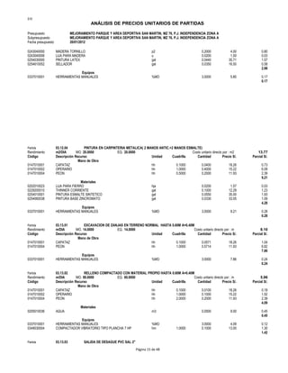 S10
ANÁLISIS DE PRECIOS UNITARIOS DE PARTIDAS
Presupuesto MEJORAMIENTO PARQUE Y AREA DEPORTIVA SAN MARTIN, MZ 76, P.J. INDEPENDENCIA ZONA A
Subpresupuesto MEJORAMIENTO PARQUE Y AREA DEPORTIVA SAN MARTIN, MZ 76, P.J. INDEPENDENCIA ZONA A
Fecha presupuesto 20/01/2012
0243040000 MADERA TORNILLO p2 0.2000 4.00 0.80
0243040006 LIJA PARA MADERA u 0.0200 1.50 0.03
0254030000 PINTURA LATEX gal 0.0440 35.71 1.57
0254610052 SELLADOR gal 0.0350 16.50 0.58
2.98
Equipos
0337010001 HERRAMIENTAS MANUALES %MO 3.0000 5.80 0.17
0.17
Partida 03.12.04 PINTURA EN CARPINTERIA METALICA( 2 MANOS ANTIC.+2 MANOS ESMALTE)
Rendimiento m2/DIA MO. 20.0000 EQ. 20.0000 Costo unitario directo por : m2 13.77
Código Descripción Recurso Unidad Cuadrilla Cantidad Precio S/. Parcial S/.
Mano de Obra
0147010001 CAPATAZ hh 0.1000 0.0400 18.26 0.73
0147010002 OPERARIO hh 1.0000 0.4000 15.22 6.09
0147010004 PEON hh 0.5000 0.2000 11.93 2.39
9.21
Materiales
0202010023 LIJA PARA FIERRO hja 0.0200 1.57 0.03
0229200010 THINNER CORRIENTE gal 0.1000 12.29 1.23
0254010001 PINTURA ESMALTE SINTETICO gal 0.0550 35.00 1.93
0254060038 PINTURA BASE ZINCROMATO gal 0.0330 33.05 1.09
4.28
Equipos
0337010001 HERRAMIENTAS MANUALES %MO 3.0000 9.21 0.28
0.28
Partida 03.13.01 EXCAVACION DE ZANJAS EN TERRENO NORMAL HASTA 0.60M A=0.40M
Rendimiento m/DIA MO. 14.0000 EQ. 14.0000 Costo unitario directo por : m 8.10
Código Descripción Recurso Unidad Cuadrilla Cantidad Precio S/. Parcial S/.
Mano de Obra
0147010001 CAPATAZ hh 0.1000 0.0571 18.26 1.04
0147010004 PEON hh 1.0000 0.5714 11.93 6.82
7.86
Equipos
0337010001 HERRAMIENTAS MANUALES %MO 3.0000 7.86 0.24
0.24
Partida 03.13.02 RELLENO COMPACTADO CON MATERIAL PROPIO HASTA 0.60M A=0.40M
Rendimiento m/DIA MO. 80.0000 EQ. 80.0000 Costo unitario directo por : m 5.96
Código Descripción Recurso Unidad Cuadrilla Cantidad Precio S/. Parcial S/.
Mano de Obra
0147010001 CAPATAZ hh 0.1000 0.0100 18.26 0.18
0147010002 OPERARIO hh 1.0000 0.1000 15.22 1.52
0147010004 PEON hh 2.0000 0.2000 11.93 2.39
4.09
Materiales
0205010036 AGUA m3 0.0500 9.00 0.45
0.45
Equipos
0337010001 HERRAMIENTAS MANUALES %MO 3.0000 4.09 0.12
0349030004 COMPACTADOR VIBRATORIO TIPO PLANCHA 7 HP hm 1.0000 0.1000 13.00 1.30
1.42
Partida 03.13.03 SALIDA DE DESAGUE PVC SAL 2"
Página 15 de 48
 