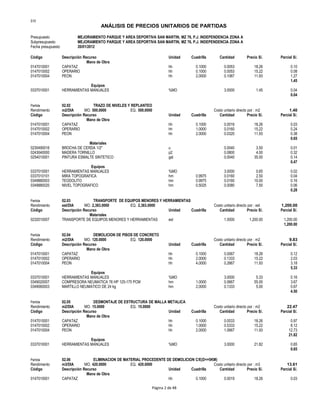 S10
ANÁLISIS DE PRECIOS UNITARIOS DE PARTIDAS
Presupuesto MEJORAMIENTO PARQUE Y AREA DEPORTIVA SAN MARTIN, MZ 76, P.J. INDEPENDENCIA ZONA A
Subpresupuesto MEJORAMIENTO PARQUE Y AREA DEPORTIVA SAN MARTIN, MZ 76, P.J. INDEPENDENCIA ZONA A
Fecha presupuesto 20/01/2012
Código Descripción Recurso Unidad Cuadrilla Cantidad Precio S/. Parcial S/.
Mano de Obra
0147010001 CAPATAZ hh 0.1000 0.0053 18.26 0.10
0147010002 OPERARIO hh 0.1000 0.0053 15.22 0.08
0147010004 PEON hh 2.0000 0.1067 11.93 1.27
1.45
Equipos
0337010001 HERRAMIENTAS MANUALES %MO 3.0000 1.45 0.04
0.04
Partida 02.02 TRAZO DE NIVELES Y REPLANTEO
Rendimiento m2/DIA MO. 500.0000 EQ. 500.0000 Costo unitario directo por : m2 1.40
Código Descripción Recurso Unidad Cuadrilla Cantidad Precio S/. Parcial S/.
Mano de Obra
0147010001 CAPATAZ hh 0.1000 0.0016 18.26 0.03
0147010002 OPERARIO hh 1.0000 0.0160 15.22 0.24
0147010004 PEON hh 2.0000 0.0320 11.93 0.38
0.65
Materiales
0230490016 BROCHA DE CERDA 1/2" u 0.0040 3.50 0.01
0243040000 MADERA TORNILLO p2 0.0800 4.00 0.32
0254010001 PINTURA ESMALTE SINTETICO gal 0.0040 35.00 0.14
0.47
Equipos
0337010001 HERRAMIENTAS MANUALES %MO 3.0000 0.65 0.02
0337010101 MIRA TOPOGRAFICA hm 0.9975 0.0160 2.50 0.04
0349880003 TEODOLITO hm 0.9975 0.0160 10.00 0.16
0349880020 NIVEL TOPOGRAFICO hm 0.5025 0.0080 7.50 0.06
0.28
Partida 02.03 TRANSPORTE DE EQUIPOS MENORES Y HERRAMIENTAS
Rendimiento est/DIA MO. 2,383.0000 EQ. 2,383.0000 Costo unitario directo por : est 1,200.00
Código Descripción Recurso Unidad Cuadrilla Cantidad Precio S/. Parcial S/.
Materiales
0232010007 TRANSPORTE DE EQUIPOS MENORES Y HERRAMIENTAS est 1.0000 1,200.00 1,200.00
1,200.00
Partida 02.04 DEMOLICION DE PISOS DE CONCRETO
Rendimiento m2/DIA MO. 120.0000 EQ. 120.0000 Costo unitario directo por : m2 9.83
Código Descripción Recurso Unidad Cuadrilla Cantidad Precio S/. Parcial S/.
Mano de Obra
0147010001 CAPATAZ hh 0.1000 0.0067 18.26 0.12
0147010002 OPERARIO hh 2.0000 0.1333 15.22 2.03
0147010004 PEON hh 4.0000 0.2667 11.93 3.18
5.33
Equipos
0337010001 HERRAMIENTAS MANUALES %MO 3.0000 5.33 0.16
0349020007 COMPRESORA NEUMATICA 76 HP 125-175 PCM hm 1.0000 0.0667 55.00 3.67
0349060003 MARTILLO NEUMATICO DE 24 kg hm 2.0000 0.1333 5.00 0.67
4.50
Partida 02.05 DESMONTAJE DE ESTRUCTURA DE MALLA METALICA
Rendimiento m2/DIA MO. 15.0000 EQ. 15.0000 Costo unitario directo por : m2 22.47
Código Descripción Recurso Unidad Cuadrilla Cantidad Precio S/. Parcial S/.
Mano de Obra
0147010001 CAPATAZ hh 0.1000 0.0533 18.26 0.97
0147010002 OPERARIO hh 1.0000 0.5333 15.22 8.12
0147010004 PEON hh 2.0000 1.0667 11.93 12.73
21.82
Equipos
0337010001 HERRAMIENTAS MANUALES %MO 3.0000 21.82 0.65
0.65
Partida 02.06 ELIMINACION DE MATERIAL PROCEDENTE DE DEMOLICION C/E(D<=5KM)
Rendimiento m3/DIA MO. 420.0000 EQ. 420.0000 Costo unitario directo por : m3 13.61
Código Descripción Recurso Unidad Cuadrilla Cantidad Precio S/. Parcial S/.
Mano de Obra
0147010001 CAPATAZ hh 0.1000 0.0019 18.26 0.03
Página 2 de 48
 