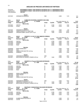 S10
ANÁLISIS DE PRECIOS UNITARIOS DE PARTIDAS
Presupuesto MEJORAMIENTO PARQUE Y AREA DEPORTIVA SAN MARTIN, MZ 76, P.J. INDEPENDENCIA ZONA A
Subpresupuesto MEJORAMIENTO PARQUE Y AREA DEPORTIVA SAN MARTIN, MZ 76, P.J. INDEPENDENCIA ZONA A
Fecha presupuesto 20/01/2012
Equipos
0337010001 HERRAMIENTAS MANUALES %MO 3.0000 13.76 0.41
0.41
Partida 04.01.04 ELIMINACION DE MATERIAL EXCEDENTE C/E(D<=5KM)
Rendimiento m3/DIA MO. 420.0000 EQ. 420.0000 Costo unitario directo por : m3 13.61
Código Descripción Recurso Unidad Cuadrilla Cantidad Precio S/. Parcial S/.
Mano de Obra
0147010001 CAPATAZ hh 0.1000 0.0019 18.26 0.03
0147010003 OFICIAL hh 1.0000 0.0190 13.23 0.25
0.28
Equipos
0337010001 HERRAMIENTAS MANUALES %MO 3.0000 0.28 0.01
0348120094 CAMION VOLQUETE 6 X 4 330HP 12M3 hm 4.0000 0.0762 120.00 9.14
0349040091 CARGADOR SOBRE LLANTAS 125 HP 2.5 yd3 hm 1.0000 0.0190 220.00 4.18
13.33
Partida 04.02.01 CONCRETO 1:10 +30% P.G. PARA CIMIENTOS CORRIDOS
Rendimiento m3/DIA MO. 25.0000 EQ. 25.0000 Costo unitario directo por : m3 153.01
Código Descripción Recurso Unidad Cuadrilla Cantidad Precio S/. Parcial S/.
Mano de Obra
0147010001 CAPATAZ hh 0.1000 0.0320 18.26 0.58
0147010002 OPERARIO hh 2.0000 0.6400 15.22 9.74
0147010003 OFICIAL hh 2.0000 0.6400 13.23 8.47
0147010004 PEON hh 8.0000 2.5600 11.93 30.54
49.33
Materiales
0205000009 PIEDRA GRANDE DE 8" m3 0.5040 33.89 17.08
0205010036 AGUA m3 0.1050 9.00 0.95
0221000001 CEMENTO PORTLAND TIPO I (42.5 kg) bls 3.0450 16.70 50.85
0238000003 HORMIGON m3 0.8700 33.89 29.48
98.36
Equipos
0337010001 HERRAMIENTAS MANUALES %MO 3.0000 49.33 1.48
0349100011 MEZCLADORA DE CONCRETO TROMPO 8 HP 9 p3 hm 1.0000 0.3200 12.00 3.84
5.32
Partida 04.03.01 CONCRETO f'c=175 kg/cm2 PARA MUROS REFORZADOS
Rendimiento m3/DIA MO. 7.5000 EQ. 7.5000 Costo unitario directo por : m3 331.48
Código Descripción Recurso Unidad Cuadrilla Cantidad Precio S/. Parcial S/.
Mano de Obra
0147010001 CAPATAZ hh 0.1000 0.1067 18.26 1.95
0147010002 OPERARIO hh 1.0000 1.0667 15.22 16.24
0147010003 OFICIAL hh 1.0000 1.0667 13.23 14.11
0147010004 PEON hh 5.0000 5.3333 11.93 63.63
95.93
Materiales
0205000003 PIEDRA CHANCADA DE 1/2" m3 0.7600 63.56 48.31
0205010004 ARENA GRUESA m3 0.5100 33.89 17.28
0205010036 AGUA m3 0.1840 9.00 1.66
0221000001 CEMENTO PORTLAND TIPO I (42.5 kg) bls 8.6600 16.70 144.62
211.87
Equipos
0337010001 HERRAMIENTAS MANUALES %MO 3.0000 95.93 2.88
0349070003 VIBRADOR DE CONCRETO 4 HP 1.50" hm 1.0000 1.0667 7.50 8.00
0349100011 MEZCLADORA DE CONCRETO TROMPO 8 HP 9 p3 hm 1.0000 1.0667 12.00 12.80
23.68
Partida 04.03.02 ENCOFRADO Y DESENCOFRADO PARA MUROS REFORZADOS
Rendimiento m2/DIA MO. 18.0000 EQ. 18.0000 Costo unitario directo por : m2 41.89
Código Descripción Recurso Unidad Cuadrilla Cantidad Precio S/. Parcial S/.
Mano de Obra
0147010001 CAPATAZ hh 0.1000 0.0444 18.26 0.81
0147010002 OPERARIO hh 1.0000 0.4444 15.22 6.76
0147010003 OFICIAL hh 1.0000 0.4444 13.23 5.88
13.45
Materiales
0202000008 ALAMBRE NEGRO RECOCIDO # 8 kg 0.3500 3.81 1.33
0202010022 CLAVOS kg 0.2000 3.81 0.76
Página 24 de 48
 