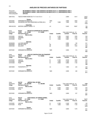 S10
ANÁLISIS DE PRECIOS UNITARIOS DE PARTIDAS
Presupuesto MEJORAMIENTO PARQUE Y AREA DEPORTIVA SAN MARTIN, MZ 76, P.J. INDEPENDENCIA ZONA A
Subpresupuesto MEJORAMIENTO PARQUE Y AREA DEPORTIVA SAN MARTIN, MZ 76, P.J. INDEPENDENCIA ZONA A
Fecha presupuesto 20/01/2012
0265170102 TUBO DE FIERRO NEGRO DE 3" X 1.5 mm X 6.4 m u 2.0000 64.10 128.20
162.91
Equipos
0337010001 HERRAMIENTAS MANUALES %MO 3.0000 38.28 1.15
0348070000 SOLDADORA ELECTRICA MONOFASICA ALTERNA 225 A hm 1.5000 1.0000 10.00 10.00
11.15
Subpartidas
900514010150 MORTERO CEMENTO ARENA 1:10 m3 0.0422 186.97 7.89
7.89
Partida 04.06.01 PINTADO DE SUPERFICIES DE CONCRETO
Rendimiento m2/DIA MO. 30.0000 EQ. 30.0000 Costo unitario directo por : m2 10.77
Código Descripción Recurso Unidad Cuadrilla Cantidad Precio S/. Parcial S/.
Mano de Obra
0147010001 CAPATAZ hh 0.1000 0.0267 18.26 0.49
0147010002 OPERARIO hh 1.0000 0.2667 15.22 4.06
0147010004 PEON hh 1.0000 0.2667 11.93 3.18
7.73
Materiales
0243040006 LIJA PARA MADERA u 0.0060 1.50 0.01
0254030000 PINTURA LATEX gal 0.0600 35.71 2.14
0254610052 SELLADOR gal 0.0400 16.50 0.66
2.81
Equipos
0337010001 HERRAMIENTAS MANUALES %MO 3.0000 7.73 0.23
0.23
Partida 04.07.01 JUNTA DE CONSTRUCCION CON TEKNOPORT
Rendimiento m2/DIA MO. 50.0000 EQ. 50.0000 Costo unitario directo por : m2 6.15
Código Descripción Recurso Unidad Cuadrilla Cantidad Precio S/. Parcial S/.
Mano de Obra
0147010001 CAPATAZ hh 0.1000 0.0160 18.26 0.29
0147010002 OPERARIO hh 1.0000 0.1600 15.22 2.44
0147010004 PEON hh 0.5000 0.0800 11.93 0.95
3.68
Materiales
0229120063 TECKNOPORT E= 1" m2 1.0500 2.25 2.36
2.36
Equipos
0337010001 HERRAMIENTAS MANUALES %MO 3.0000 3.68 0.11
0.11
Partida 04.07.02 LIMPIEZA FINAL DE OBRA
Rendimiento m2/DIA MO. 600.0000 EQ. 600.0000 Costo unitario directo por : m2 0.38
Código Descripción Recurso Unidad Cuadrilla Cantidad Precio S/. Parcial S/.
Mano de Obra
0147010001 CAPATAZ hh 0.2000 0.0027 18.26 0.05
0147010004 PEON hh 2.0000 0.0267 11.93 0.32
0.37
Equipos
0337010001 HERRAMIENTAS MANUALES %MO 3.0000 0.37 0.01
0.01
Partida 05.01.01 CORTE MANUAL EN TERRENO NORMAL
Rendimiento m3/DIA MO. 8.0000 EQ. 8.0000 Costo unitario directo por : m3 14.17
Código Descripción Recurso Unidad Cuadrilla Cantidad Precio S/. Parcial S/.
Mano de Obra
0147010001 CAPATAZ hh 0.1000 0.1000 18.26 1.83
0147010004 PEON hh 1.0000 1.0000 11.93 11.93
13.76
Equipos
0337010001 HERRAMIENTAS MANUALES %MO 3.0000 13.76 0.41
0.41
Página 27 de 48
 