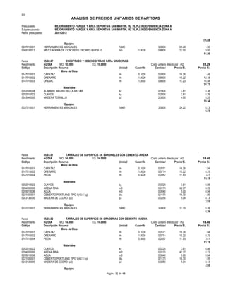 S10
ANÁLISIS DE PRECIOS UNITARIOS DE PARTIDAS
Presupuesto MEJORAMIENTO PARQUE Y AREA DEPORTIVA SAN MARTIN, MZ 76, P.J. INDEPENDENCIA ZONA A
Subpresupuesto MEJORAMIENTO PARQUE Y AREA DEPORTIVA SAN MARTIN, MZ 76, P.J. INDEPENDENCIA ZONA A
Fecha presupuesto 20/01/2012
176.69
Equipos
0337010001 HERRAMIENTAS MANUALES %MO 3.0000 65.48 1.96
0349100011 MEZCLADORA DE CONCRETO TROMPO 8 HP 9 p3 hm 1.0000 0.8000 12.00 9.60
11.56
Partida 05.02.07 ENCOFRADO Y DESENCOFRADO PARA GRADERIAS
Rendimiento m2/DIA MO. 10.0000 EQ. 10.0000 Costo unitario directo por : m2 35.29
Código Descripción Recurso Unidad Cuadrilla Cantidad Precio S/. Parcial S/.
Mano de Obra
0147010001 CAPATAZ hh 0.1000 0.0800 18.26 1.46
0147010002 OPERARIO hh 1.0000 0.8000 15.22 12.18
0147010003 OFICIAL hh 1.0000 0.8000 13.23 10.58
24.22
Materiales
0202000008 ALAMBRE NEGRO RECOCIDO # 8 kg 0.1000 3.81 0.38
0202010022 CLAVOS kg 0.2000 3.81 0.76
0243040000 MADERA TORNILLO p2 2.3000 4.00 9.20
10.34
Equipos
0337010001 HERRAMIENTAS MANUALES %MO 3.0000 24.22 0.73
0.73
Partida 05.03.01 TARRAJEO DE SUPERFICIE DE SARDINELES CON CEMENTO -ARENA
Rendimiento m2/DIA MO. 14.0000 EQ. 14.0000 Costo unitario directo por : m2 16.46
Código Descripción Recurso Unidad Cuadrilla Cantidad Precio S/. Parcial S/.
Mano de Obra
0147010001 CAPATAZ hh 0.1000 0.0571 18.26 1.04
0147010002 OPERARIO hh 1.0000 0.5714 15.22 8.70
0147010004 PEON hh 0.5000 0.2857 11.93 3.41
13.15
Materiales
0202010022 CLAVOS kg 0.0220 3.81 0.08
0204000000 ARENA FINA m3 0.0170 42.37 0.72
0205010036 AGUA m3 0.0040 9.00 0.04
0221000001 CEMENTO PORTLAND TIPO I (42.5 kg) bls 0.1170 16.70 1.95
0243130000 MADERA DE CEDRO (p2) p2 0.0250 5.04 0.13
2.92
Equipos
0337010001 HERRAMIENTAS MANUALES %MO 3.0000 13.15 0.39
0.39
Partida 05.03.02 TARRAJEO DE SUPERFICIE DE GRADERIAS CON CEMENTO -ARENA
Rendimiento m2/DIA MO. 14.0000 EQ. 14.0000 Costo unitario directo por : m2 16.46
Código Descripción Recurso Unidad Cuadrilla Cantidad Precio S/. Parcial S/.
Mano de Obra
0147010001 CAPATAZ hh 0.1000 0.0571 18.26 1.04
0147010002 OPERARIO hh 1.0000 0.5714 15.22 8.70
0147010004 PEON hh 0.5000 0.2857 11.93 3.41
13.15
Materiales
0202010022 CLAVOS kg 0.0220 3.81 0.08
0204000000 ARENA FINA m3 0.0170 42.37 0.72
0205010036 AGUA m3 0.0040 9.00 0.04
0221000001 CEMENTO PORTLAND TIPO I (42.5 kg) bls 0.1170 16.70 1.95
0243130000 MADERA DE CEDRO (p2) p2 0.0250 5.04 0.13
2.92
Equipos
Página 31 de 48
 