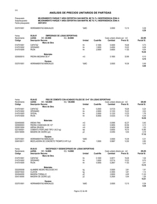 S10
ANÁLISIS DE PRECIOS UNITARIOS DE PARTIDAS
Presupuesto MEJORAMIENTO PARQUE Y AREA DEPORTIVA SAN MARTIN, MZ 76, P.J. INDEPENDENCIA ZONA A
Subpresupuesto MEJORAMIENTO PARQUE Y AREA DEPORTIVA SAN MARTIN, MZ 76, P.J. INDEPENDENCIA ZONA A
Fecha presupuesto 20/01/2012
0337010001 HERRAMIENTAS MANUALES %MO 3.0000 13.15 0.39
0.39
Partida 05.04.01 EMPEDRADO DE LOSAS DEPORTIVAS
Rendimiento m3/DIA MO. 20.0000 EQ. 20.0000 Costo unitario directo por : m3 22.95
Código Descripción Recurso Unidad Cuadrilla Cantidad Precio S/. Parcial S/.
Mano de Obra
0147010001 CAPATAZ hh 0.1000 0.0400 18.26 0.73
0147010002 OPERARIO hh 1.0000 0.4000 15.22 6.09
0147010004 PEON hh 2.0000 0.8000 11.93 9.54
16.36
Materiales
0205000010 PIEDRA MEDIANA DE 4" m3 0.1800 33.89 6.10
6.10
Equipos
0337010001 HERRAMIENTAS MANUALES %MO 3.0000 16.36 0.49
0.49
Partida 05.04.02 PISO DE CEMENTO CON ACABADO PULIDO DE E=4" EN LOSAS DEPORTIVAS
Rendimiento m2/DIA MO. 120.0000 EQ. 120.0000 Costo unitario directo por : m2 28.60
Código Descripción Recurso Unidad Cuadrilla Cantidad Precio S/. Parcial S/.
Mano de Obra
0147010001 CAPATAZ hh 0.2000 0.0133 18.26 0.24
0147010002 OPERARIO hh 2.0000 0.1333 15.22 2.03
0147010003 OFICIAL hh 2.0000 0.1333 13.23 1.76
0147010004 PEON hh 8.0000 0.5333 11.93 6.36
10.39
Materiales
0204000000 ARENA FINA m3 0.0095 42.37 0.40
0205000003 PIEDRA CHANCADA DE 1/2" m3 0.0650 63.56 4.13
0205010004 ARENA GRUESA m3 0.0450 33.89 1.53
0221000001 CEMENTO PORTLAND TIPO I (42.5 kg) bls 0.6500 16.70 10.86
0243130000 MADERA DE CEDRO (p2) p2 0.0350 5.04 0.18
17.10
Equipos
0337010001 HERRAMIENTAS MANUALES %MO 3.0000 10.39 0.31
0349100011 MEZCLADORA DE CONCRETO TROMPO 8 HP 9 p3 hm 1.0000 0.0667 12.00 0.80
1.11
Partida 05.04.03 ENCOFRADO Y DESENCOFRADO EN LOSAS DEPORTIVAS
Rendimiento m2/DIA MO. 14.0000 EQ. 14.0000 Costo unitario directo por : m2 29.05
Código Descripción Recurso Unidad Cuadrilla Cantidad Precio S/. Parcial S/.
Mano de Obra
0147010001 CAPATAZ hh 0.1000 0.0571 18.26 1.04
0147010002 OPERARIO hh 1.0000 0.5714 15.22 8.70
0147010004 PEON hh 0.5000 0.2857 11.93 3.41
13.15
Materiales
0202000008 ALAMBRE NEGRO RECOCIDO # 8 kg 0.5000 3.81 1.91
0202010022 CLAVOS kg 0.3000 3.81 1.14
0243040000 MADERA TORNILLO p2 2.8000 4.00 11.20
0243130000 MADERA DE CEDRO (p2) p2 0.2500 5.04 1.26
15.51
Equipos
0337010001 HERRAMIENTAS MANUALES %MO 3.0000 13.15 0.39
0.39
Página 32 de 48
 