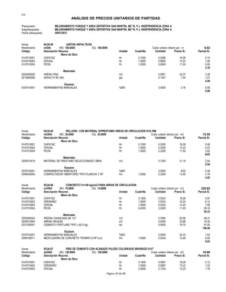 S10
ANÁLISIS DE PRECIOS UNITARIOS DE PARTIDAS
Presupuesto MEJORAMIENTO PARQUE Y AREA DEPORTIVA SAN MARTIN, MZ 76, P.J. INDEPENDENCIA ZONA A
Subpresupuesto MEJORAMIENTO PARQUE Y AREA DEPORTIVA SAN MARTIN, MZ 76, P.J. INDEPENDENCIA ZONA A
Fecha presupuesto 20/01/2012
Partida 05.04.04 JUNTAS ASFALTICAS
Rendimiento m/DIA MO. 100.0000 EQ. 100.0000 Costo unitario directo por : m 6.62
Código Descripción Recurso Unidad Cuadrilla Cantidad Precio S/. Parcial S/.
Mano de Obra
0147010001 CAPATAZ hh 0.1000 0.0080 18.26 0.15
0147010003 OFICIAL hh 1.0000 0.0800 13.23 1.06
0147010004 PEON hh 1.0000 0.0800 11.93 0.95
2.16
Materiales
0204000000 ARENA FINA m3 0.0801 42.37 3.39
0213000006 ASFALTO RC-250 gal 0.1347 7.50 1.01
4.40
Equipos
0337010001 HERRAMIENTAS MANUALES %MO 3.0000 2.16 0.06
0.06
Partida 05.04.05 RELLENO CON MATERIAL D/PRESTAMO AREAS DE CIRCULACION E=0.10M
Rendimiento m3/DIA MO. 25.0000 EQ. 25.0000 Costo unitario directo por : m3 15.59
Código Descripción Recurso Unidad Cuadrilla Cantidad Precio S/. Parcial S/.
Mano de Obra
0147010001 CAPATAZ hh 0.1000 0.0320 18.26 0.58
0147010003 OFICIAL hh 1.0000 0.3200 13.23 4.23
0147010004 PEON hh 1.0000 0.3200 11.93 3.82
8.63
Materiales
0205010019 MATERIAL DE PRESTAMO SELECCIONADO OBRA m3 0.1200 21.19 2.54
2.54
Equipos
0337010001 HERRAMIENTAS MANUALES %MO 3.0000 8.63 0.26
0349030004 COMPACTADOR VIBRATORIO TIPO PLANCHA 7 HP hm 1.0000 0.3200 13.00 4.16
4.42
Partida 05.04.06 CONCRETO f'c=140 kg/cm2 PARA AREAS DE CIRCULACION
Rendimiento m3/DIA MO. 15.0000 EQ. 15.0000 Costo unitario directo por : m3 220.82
Código Descripción Recurso Unidad Cuadrilla Cantidad Precio S/. Parcial S/.
Mano de Obra
0147010001 CAPATAZ hh 0.1000 0.0533 18.26 0.97
0147010002 OPERARIO hh 1.0000 0.5333 15.22 8.12
0147010003 OFICIAL hh 1.0000 0.5333 13.23 7.06
0147010004 PEON hh 6.0000 3.2000 11.93 38.18
54.33
Materiales
0205000003 PIEDRA CHANCADA DE 1/2" m3 0.7600 63.56 48.31
0205010004 ARENA GRUESA m3 0.5400 33.89 18.30
0221000001 CEMENTO PORTLAND TIPO I (42.5 kg) bls 5.5000 16.70 91.85
158.46
Equipos
0337010001 HERRAMIENTAS MANUALES %MO 3.0000 54.33 1.63
0349100011 MEZCLADORA DE CONCRETO TROMPO 8 HP 9 p3 hm 1.0000 0.5333 12.00 6.40
8.03
Partida 05.04.07 PISO DE CEMENTO CON ACABADO PULIDO COLOREADO BRUÑADO E=2"
Rendimiento m2/DIA MO. 120.0000 EQ. 120.0000 Costo unitario directo por : m2 18.90
Código Descripción Recurso Unidad Cuadrilla Cantidad Precio S/. Parcial S/.
Mano de Obra
0147010001 CAPATAZ hh 0.1000 0.0067 18.26 0.12
0147010002 OPERARIO hh 1.0000 0.0667 15.22 1.02
0147010003 OFICIAL hh 2.0000 0.1333 13.23 1.76
Página 33 de 48
 