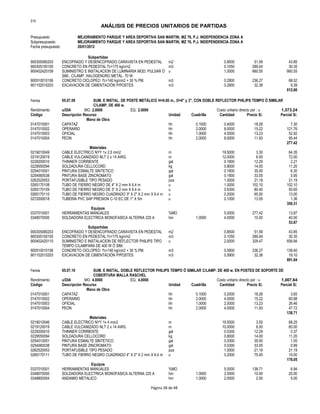 S10
ANÁLISIS DE PRECIOS UNITARIOS DE PARTIDAS
Presupuesto MEJORAMIENTO PARQUE Y AREA DEPORTIVA SAN MARTIN, MZ 76, P.J. INDEPENDENCIA ZONA A
Subpresupuesto MEJORAMIENTO PARQUE Y AREA DEPORTIVA SAN MARTIN, MZ 76, P.J. INDEPENDENCIA ZONA A
Fecha presupuesto 20/01/2012
Subpartidas
900305080203 ENCOFRADO Y DESENCOFRADO CARAVISTA EN PEDESTAL m2 0.8500 51.59 43.85
900305100105 CONCRETO EN PEDESTAL f'c=175 kg/cm2 m3 0.1050 289.04 30.35
900402420109 SUMINISTRO E INSTALACION DE LUMINARIA MOD. PULSAR Ó u 1.0000 660.55 660.55
SIM., C/LAMP. HALOGENURO METÁL. 70 W.
900510010106 CONCRETO CICLOPEO f'c=140 kg/cm2 + 30 % PM. m3 0.2900 236.27 68.52
901102010203 EXCAVACION DE CIMENTACIÓN P/POSTES m3 0.2900 32.38 9.39
812.66
Partida 05.07.09 SUM. E INSTAL. DE POSTE METÁLICO H=9.00 m., D=4" y 3", CON DOBLE REFLECTOR PHILIPS TEMPO Ó SIMILAR
C/LAMP. DE 400 w.
Rendimiento u/DIA MO. 2.0000 EQ. 2.0000 Costo unitario directo por : u 1,573.24
Código Descripción Recurso Unidad Cuadrilla Cantidad Precio S/. Parcial S/.
Mano de Obra
0147010001 CAPATAZ hh 0.1000 0.4000 18.26 7.30
0147010002 OPERARIO hh 2.0000 8.0000 15.22 121.76
0147010003 OFICIAL hh 1.0000 4.0000 13.23 52.92
0147010004 PEON hh 2.0000 8.0000 11.93 95.44
277.42
Materiales
0219010049 CABLE ELECTRICO NYY 1x 2.5 mm2 m 19.5000 3.30 64.35
0219120019 CABLE VULCANIZADO NLT 2 x 14 AWG. m 12.0000 6.00 72.00
0229200010 THINNER CORRIENTE gal 0.1800 12.29 2.21
0229550094 SOLDADURA CELLOCORD kg 0.8000 14.00 11.20
0254010001 PINTURA ESMALTE SINTETICO gal 0.1800 35.00 6.30
0254060038 PINTURA BASE ZINCROMATO gal 0.1800 33.05 5.95
0262520053 PORTAFUSIBLE TIPO PESADO pza 1.0000 21.19 21.19
0265170108 TUBO DE FIERRO NEGRO DE 4" X 2 mm X 6.4 m u 1.0000 102.10 102.10
0265170109 TUBO DE FIERRO NEGRO DE 3" X 2 mm X 6.4 m u 0.6300 80.40 50.65
0265170110 TUBO DE FIERRO NEGRO CUADRADO 3" X 2" X 2 mm X 6.4 m u 0.2000 65.00 13.00
0272000018 TUBERIA PVC SAP PRESION C-10 EC DE 1" X 5m u 0.1000 13.55 1.36
350.31
Equipos
0337010001 HERRAMIENTAS MANUALES %MO 5.0000 277.42 13.87
0348070000 SOLDADORA ELECTRICA MONOFASICA ALTERNA 225 A hm 1.0000 4.0000 10.00 40.00
53.87
Subpartidas
900305080203 ENCOFRADO Y DESENCOFRADO CARAVISTA EN PEDESTAL m2 0.8500 51.59 43.85
900305100105 CONCRETO EN PEDESTAL f'c=175 kg/cm2 m3 0.1050 289.04 30.35
900402420110 SUMINISTRO E INSTALACION DE REFLECTOR PHILIPS TIPO u 2.0000 329.47 658.94
TEMPO C/LAMPARA DE 400 W Ó SIM.
900510010106 CONCRETO CICLOPEO f'c=140 kg/cm2 + 30 % PM. m3 0.5900 236.27 139.40
901102010203 EXCAVACION DE CIMENTACIÓN P/POSTES m3 0.5900 32.38 19.10
891.64
Partida 05.07.10 SUM. E INSTAL. DOBLE REFLECTOR PHILIPS TEMPO Ó SIMILAR C/LAMP. DE 400 w. EN POSTES DE SOPORTE DE
COBERTURA MALLA RASCHEL
Rendimiento u/DIA MO. 4.0000 EQ. 4.0000 Costo unitario directo por : u 1,007.64
Código Descripción Recurso Unidad Cuadrilla Cantidad Precio S/. Parcial S/.
Mano de Obra
0147010001 CAPATAZ hh 0.1000 0.2000 18.26 3.65
0147010002 OPERARIO hh 2.0000 4.0000 15.22 60.88
0147010003 OFICIAL hh 1.0000 2.0000 13.23 26.46
0147010004 PEON hh 2.0000 4.0000 11.93 47.72
138.71
Materiales
0219010046 CABLE ELECTRICO NYY 1x 4 mm2 m 19.5000 3.50 68.25
0219120019 CABLE VULCANIZADO NLT 2 x 14 AWG. m 10.0000 6.00 60.00
0229200010 THINNER CORRIENTE gal 0.0300 12.29 0.37
0229550094 SOLDADURA CELLOCORD kg 0.8000 14.00 11.20
0254010001 PINTURA ESMALTE SINTETICO gal 0.0300 35.00 1.05
0254060038 PINTURA BASE ZINCROMATO gal 0.0300 33.05 0.99
0262520053 PORTAFUSIBLE TIPO PESADO pza 1.0000 21.19 21.19
0265170111 TUBO DE FIERRO NEGRO CUADRADO 4" X 2" X 2 mm X 6.4 m u 0.2000 75.00 15.00
178.05
Equipos
0337010001 HERRAMIENTAS MANUALES %MO 5.0000 138.71 6.94
0348070000 SOLDADORA ELECTRICA MONOFASICA ALTERNA 225 A hm 1.0000 2.0000 10.00 20.00
0348800004 ANDAMIO METALICO hm 1.0000 2.0000 2.50 5.00
Página 38 de 48
 
