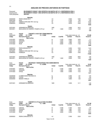 S10
ANÁLISIS DE PRECIOS UNITARIOS DE PARTIDAS
Presupuesto MEJORAMIENTO PARQUE Y AREA DEPORTIVA SAN MARTIN, MZ 76, P.J. INDEPENDENCIA ZONA A
Subpresupuesto MEJORAMIENTO PARQUE Y AREA DEPORTIVA SAN MARTIN, MZ 76, P.J. INDEPENDENCIA ZONA A
Fecha presupuesto 20/01/2012
Materiales
0205000009 PIEDRA GRANDE DE 8" m3 0.5040 33.89 17.08
0205010036 AGUA m3 0.1050 9.00 0.95
0221000001 CEMENTO PORTLAND TIPO I (42.5 kg) bls 3.0450 16.70 50.85
0238000003 HORMIGON m3 0.8700 33.89 29.48
98.36
Equipos
0337010001 HERRAMIENTAS MANUALES %MO 3.0000 49.33 1.48
0349100011 MEZCLADORA DE CONCRETO TROMPO 8 HP 9 p3 hm 1.0000 0.3200 12.00 3.84
5.32
Partida 03.02.02 CONCRETO 1:8+25% PM P/ SOBRECIMIENTOS
Rendimiento m3/DIA MO. 12.5000 EQ. 12.5000 Costo unitario directo por : m3 219.98
Código Descripción Recurso Unidad Cuadrilla Cantidad Precio S/. Parcial S/.
Mano de Obra
0147010001 CAPATAZ hh 0.1000 0.0640 18.26 1.17
0147010002 OPERARIO hh 2.0000 1.2800 15.22 19.48
0147010003 OFICIAL hh 2.0000 1.2800 13.23 16.93
0147010004 PEON hh 8.0000 5.1200 11.93 61.08
98.66
Materiales
0205000010 PIEDRA MEDIANA DE 4" m3 0.4200 33.89 14.23
0205010036 AGUA m3 0.1370 9.00 1.23
0221000001 CEMENTO PORTLAND TIPO I (42.5 kg) bls 3.8900 16.70 64.96
0238000003 HORMIGON m3 0.8930 33.89 30.26
110.68
Equipos
0337010001 HERRAMIENTAS MANUALES %MO 3.0000 98.66 2.96
0349100011 MEZCLADORA DE CONCRETO TROMPO 8 HP 9 p3 hm 1.0000 0.6400 12.00 7.68
10.64
Partida 03.02.03 ENCOFRADO Y DESENCOFRADO PARA SOBRECIMIENTOS
Rendimiento m2/DIA MO. 20.0000 EQ. 20.0000 Costo unitario directo por : m2 33.08
Código Descripción Recurso Unidad Cuadrilla Cantidad Precio S/. Parcial S/.
Mano de Obra
0147010001 CAPATAZ hh 0.1000 0.0400 18.26 0.73
0147010002 OPERARIO hh 1.0000 0.4000 15.22 6.09
0147010003 OFICIAL hh 1.0000 0.4000 13.23 5.29
12.11
Materiales
0202000008 ALAMBRE NEGRO RECOCIDO # 8 kg 0.2500 3.81 0.95
0202010022 CLAVOS kg 0.1200 3.81 0.46
0243040000 MADERA TORNILLO p2 4.8000 4.00 19.20
20.61
Equipos
0337010001 HERRAMIENTAS MANUALES %MO 3.0000 12.11 0.36
0.36
Partida 03.03.01 CONCRETO f'c=175 kg/cm2 PARA COLUMNAS
Rendimiento m3/DIA MO. 7.5000 EQ. 7.5000 Costo unitario directo por : m3 321.08
Código Descripción Recurso Unidad Cuadrilla Cantidad Precio S/. Parcial S/.
Mano de Obra
0147010001 CAPATAZ hh 0.1000 0.1067 18.26 1.95
0147010002 OPERARIO hh 1.0000 1.0667 15.22 16.24
0147010003 OFICIAL hh 1.0000 1.0667 13.23 14.11
0147010004 PEON hh 5.0000 5.3333 11.93 63.63
95.93
Materiales
0205000003 PIEDRA CHANCADA DE 1/2" m3 0.7600 63.56 48.31
Página 4 de 48
 
