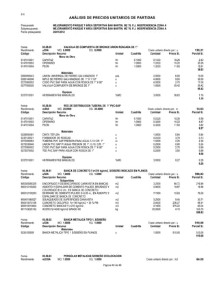 S10
ANÁLISIS DE PRECIOS UNITARIOS DE PARTIDAS
Presupuesto MEJORAMIENTO PARQUE Y AREA DEPORTIVA SAN MARTIN, MZ 76, P.J. INDEPENDENCIA ZONA A
Subpresupuesto MEJORAMIENTO PARQUE Y AREA DEPORTIVA SAN MARTIN, MZ 76, P.J. INDEPENDENCIA ZONA A
Fecha presupuesto 20/01/2012
Partida 05.08.05 VALVULA DE COMPUERTA DE BRONCE UNION ROSCADA DE 1"
Rendimiento u/DIA MO. 6.0000 EQ. 6.0000 Costo unitario directo por : u 135.21
Código Descripción Recurso Unidad Cuadrilla Cantidad Precio S/. Parcial S/.
Mano de Obra
0147010001 CAPATAZ hh 0.1000 0.1333 18.26 2.43
0147010002 OPERARIO hh 1.0000 1.3333 15.22 20.29
0147010004 PEON hh 1.0000 1.3333 11.93 15.91
38.63
Materiales
0265050043 UNION UNIVERSAL DE FIERRO GALVANIZADO 1" pza 2.0000 6.50 13.00
0265140006 NIPLE DE FIERRO GALVANIZADO DE 1" X 1 1/2" u 4.0000 9.00 36.00
0272060002 CODO PVC SAP PARA AGUA CON ROSCA DE 1" X 90° u 4.0000 2.75 11.00
0277000020 VALVULA COMPUERTA DE BRONCE DE 1" u 1.0000 35.42 35.42
95.42
Equipos
0337010001 HERRAMIENTAS MANUALES %MO 3.0000 38.63 1.16
1.16
Partida 05.08.06 RED DE DISTRIBUCION TUBERIA DE 1" PVC-SAP
Rendimiento m/DIA MO. 25.0000 EQ. 25.0000 Costo unitario directo por : m 14.63
Código Descripción Recurso Unidad Cuadrilla Cantidad Precio S/. Parcial S/.
Mano de Obra
0147010001 CAPATAZ hh 0.1000 0.0320 18.26 0.58
0147010002 OPERARIO hh 1.0000 0.3200 15.22 4.87
0147010004 PEON hh 1.0000 0.3200 11.93 3.82
9.27
Materiales
0229050081 CINTA TEFLON u 1.0000 0.84 0.84
0230120021 FORMADOR DE ROSCAS u 0.0333 3.79 0.13
0272000083 TUBERIA PVC SAP PRESION PARA AGUA C-10 C/R 1" m 1.0200 2.25 2.30
0272030040 UNION PVC SAP P/ AGUA PRESION DE 1", C-10, C/R, 1" u 0.2500 0.95 0.24
0272060002 CODO PVC SAP PARA AGUA CON ROSCA DE 1" X 90° u 0.2500 2.75 0.69
0272070002 TEE PVC SAP PARA AGUA CON ROSCA DE 1" u 0.2500 3.50 0.88
5.08
Equipos
0337010001 HERRAMIENTAS MANUALES %MO 3.0000 9.27 0.28
0.28
Partida 05.09.01 BANCA DE CONCRETO f´c=210 kg/cm2, S/DISEÑO INDICADO EN PLANOS
Rendimiento u/DIA MO. 1.0000 EQ. 1.0000 Costo unitario directo por : u 598.83
Código Descripción Recurso Unidad Cuadrilla Cantidad Precio S/. Parcial S/.
Subpartidas
900305080205 ENCOFRADO Y DESENCOFRADO CARAVISTA EN BANCAS m2 3.2500 66.72 216.84
900312100202 ASIENTO Y ESPALDAR DE CEMENTO PULIDO, BRUÑADO Y m2 0.9000 18.87 16.98
COLOREADO E=2 cm., EN BANCA DE CONCRETO
900312100203 DERRAME DE CEMENTO PULIDO E=0.05 m., EN ASIENTO Y m2 7.1500 10.63 76.00
ESPALDAR DE BANCA DE CONCRETO
900401060027 SOLAQUEADO DE SUPERFICIES CARAVISTA m2 3.2500 9.45 30.71
900510010106 CONCRETO CICLOPEO f'c=140 kg/cm2 + 30 % PM. m3 0.4000 236.27 94.51
900510010604 CONCRETO BANCAS f 'c=210 kg/cm2 m3 0.1600 375.22 60.04
901103025102 ACERO fy=4200 kg/cm2 GRADO 60 kg 25.0000 4.15 103.75
598.83
Partida 05.09.02 BANCA METALICA TIPO 1, S/DISEÑO
Rendimiento u/DIA MO. 1.0000 EQ. 1.0000 Costo unitario directo por : u 510.00
Código Descripción Recurso Unidad Cuadrilla Cantidad Precio S/. Parcial S/.
Materiales
0230100008 BANCA METALICA TIPO 1 S/DISEÑO EN PLANOS u 1.0000 510.00 510.00
510.00
Partida 05.09.03 PERGOLAS METALICAS S/DISEÑO I/COLOCACION
Rendimiento m2/DIA MO. 1.0000 EQ. 1.0000 Costo unitario directo por : m2 64.00
Página 40 de 48
 