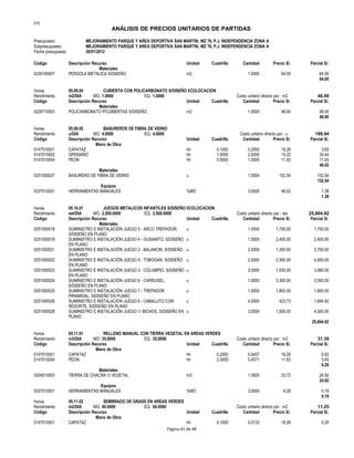S10
ANÁLISIS DE PRECIOS UNITARIOS DE PARTIDAS
Presupuesto MEJORAMIENTO PARQUE Y AREA DEPORTIVA SAN MARTIN, MZ 76, P.J. INDEPENDENCIA ZONA A
Subpresupuesto MEJORAMIENTO PARQUE Y AREA DEPORTIVA SAN MARTIN, MZ 76, P.J. INDEPENDENCIA ZONA A
Fecha presupuesto 20/01/2012
Código Descripción Recurso Unidad Cuadrilla Cantidad Precio S/. Parcial S/.
Materiales
0230100007 PERGOLA METALICA S/DISEÑO m2 1.0000 64.00 64.00
64.00
Partida 05.09.04 CUBIERTA CON POLICARBONATO S/DISEÑO I/COLOCACION
Rendimiento m2/DIA MO. 1.0000 EQ. 1.0000 Costo unitario directo por : m2 48.00
Código Descripción Recurso Unidad Cuadrilla Cantidad Precio S/. Parcial S/.
Materiales
0229710003 POLICARBONATO P/CUBIERTAS S/DISEÑO m2 1.0000 48.00 48.00
48.00
Partida 05.09.05 BASUREROS DE FIBRA DE VIDRIO
Rendimiento u/DIA MO. 4.0000 EQ. 4.0000 Costo unitario directo por : u 199.94
Código Descripción Recurso Unidad Cuadrilla Cantidad Precio S/. Parcial S/.
Mano de Obra
0147010001 CAPATAZ hh 0.1000 0.2000 18.26 3.65
0147010002 OPERARIO hh 1.0000 2.0000 15.22 30.44
0147010004 PEON hh 0.5000 1.0000 11.93 11.93
46.02
Materiales
0251000027 BASURERO DE FIBRA DE VIDRIO u 1.0000 152.54 152.54
152.54
Equipos
0337010001 HERRAMIENTAS MANUALES %MO 3.0000 46.02 1.38
1.38
Partida 05.10.01 JUEGOS METALICOS INFANTILES S/DISEÑO I/COLOCACION
Rendimiento est/DIA MO. 2,500.0000 EQ. 2,500.0000 Costo unitario directo por : est 25,804.92
Código Descripción Recurso Unidad Cuadrilla Cantidad Precio S/. Parcial S/.
Materiales
0251000018 SUMINISTRO E INSTALACIÓN JUEGO 5 - ARCO TREPADOR, u 1.0000 1,750.00 1,750.00
S/DISEÑO EN PLANO
0251000019 SUMINISTRO E INSTALACIÓN JUEGO 4 - GUSANITO, S/DISEÑO u 1.0000 2,400.00 2,400.00
EN PLANO
0251000021 SUMINISTRO E INSTALACIÓN JUEGO 2 - BALANCIN, S/DISEÑO u 2.0000 1,350.00 2,700.00
EN PLANO
0251000022 SUMINISTRO E INSTALACIÓN JUEGO 9 - TOBOGAN, S/DISEÑO u 2.0000 2,300.00 4,600.00
EN PLANO
0251000023 SUMINISTRO E INSTALACIÓN JUEGO 3 - COLUMPIO, S/DISEÑO u 2.0000 1,530.00 3,060.00
EN PLANO
0251000024 SUMINISTRO E INSTALACIÓN JUEGO 8 - CARRUSEL, u 1.0000 3,300.00 3,300.00
S/DISEÑO EN PLANO
0251000025 SUMINISTRO E INSTALACIÓN JUEGO 7 - TREPADOR u 1.0000 1,800.00 1,800.00
PIRAMIDAL, S/DISEÑO EN PLANO
0251000026 SUMINISTRO E INSTALACIÓN JUEGO 6 - CABALLITO CON u 4.0000 423.73 1,694.92
RESORTE, S/DISEÑO EN PLANO
0251000028 SUMINISTRO E INSTALACIÓN JUEGO 1- BICHOS, S/DISEÑO EN u 3.0000 1,500.00 4,500.00
PLANO
25,804.92
Partida 05.11.01 RELLENO MANUAL CON TIERRA VEGETAL EN AREAS VERDES
Rendimiento m3/DIA MO. 35.0000 EQ. 35.0000 Costo unitario directo por : m3 31.39
Código Descripción Recurso Unidad Cuadrilla Cantidad Precio S/. Parcial S/.
Mano de Obra
0147010001 CAPATAZ hh 0.2000 0.0457 18.26 0.83
0147010004 PEON hh 2.0000 0.4571 11.93 5.45
6.28
Materiales
0204010003 TIERRA DE CHACRA O VEGETAL m3 1.0500 23.73 24.92
24.92
Equipos
0337010001 HERRAMIENTAS MANUALES %MO 3.0000 6.28 0.19
0.19
Partida 05.11.02 SEMBRADO DE GRASS EN AREAS VERDES
Rendimiento m2/DIA MO. 60.0000 EQ. 60.0000 Costo unitario directo por : m2 11.25
Código Descripción Recurso Unidad Cuadrilla Cantidad Precio S/. Parcial S/.
Mano de Obra
0147010001 CAPATAZ hh 0.1000 0.0133 18.26 0.24
Página 41 de 48
 