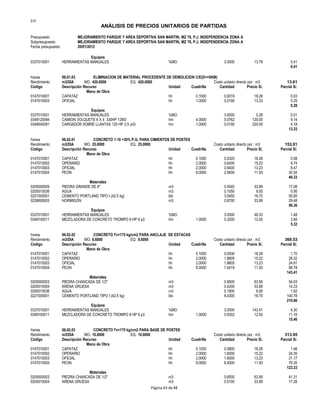 S10
ANÁLISIS DE PRECIOS UNITARIOS DE PARTIDAS
Presupuesto MEJORAMIENTO PARQUE Y AREA DEPORTIVA SAN MARTIN, MZ 76, P.J. INDEPENDENCIA ZONA A
Subpresupuesto MEJORAMIENTO PARQUE Y AREA DEPORTIVA SAN MARTIN, MZ 76, P.J. INDEPENDENCIA ZONA A
Fecha presupuesto 20/01/2012
Equipos
0337010001 HERRAMIENTAS MANUALES %MO 3.0000 13.76 0.41
0.41
Partida 06.01.03 ELIMINACION DE MATERIAL PROCEDENTE DE DEMOLICION C/E(D<=5KM)
Rendimiento m3/DIA MO. 420.0000 EQ. 420.0000 Costo unitario directo por : m3 13.61
Código Descripción Recurso Unidad Cuadrilla Cantidad Precio S/. Parcial S/.
Mano de Obra
0147010001 CAPATAZ hh 0.1000 0.0019 18.26 0.03
0147010003 OFICIAL hh 1.0000 0.0190 13.23 0.25
0.28
Equipos
0337010001 HERRAMIENTAS MANUALES %MO 3.0000 0.28 0.01
0348120094 CAMION VOLQUETE 6 X 4 330HP 12M3 hm 4.0000 0.0762 120.00 9.14
0349040091 CARGADOR SOBRE LLANTAS 125 HP 2.5 yd3 hm 1.0000 0.0190 220.00 4.18
13.33
Partida 06.02.01 CONCRETO 1:10 +30% P.G. PARA CIMIENTOS DE POSTES
Rendimiento m3/DIA MO. 25.0000 EQ. 25.0000 Costo unitario directo por : m3 153.01
Código Descripción Recurso Unidad Cuadrilla Cantidad Precio S/. Parcial S/.
Mano de Obra
0147010001 CAPATAZ hh 0.1000 0.0320 18.26 0.58
0147010002 OPERARIO hh 2.0000 0.6400 15.22 9.74
0147010003 OFICIAL hh 2.0000 0.6400 13.23 8.47
0147010004 PEON hh 8.0000 2.5600 11.93 30.54
49.33
Materiales
0205000009 PIEDRA GRANDE DE 8" m3 0.5040 33.89 17.08
0205010036 AGUA m3 0.1050 9.00 0.95
0221000001 CEMENTO PORTLAND TIPO I (42.5 kg) bls 3.0450 16.70 50.85
0238000003 HORMIGON m3 0.8700 33.89 29.48
98.36
Equipos
0337010001 HERRAMIENTAS MANUALES %MO 3.0000 49.33 1.48
0349100011 MEZCLADORA DE CONCRETO TROMPO 8 HP 9 p3 hm 1.0000 0.3200 12.00 3.84
5.32
Partida 06.02.02 CONCRETO f'c=175 kg/cm2 PARA ANCLAJE DE ESTACAS
Rendimiento m3/DIA MO. 8.6000 EQ. 8.6000 Costo unitario directo por : m3 369.53
Código Descripción Recurso Unidad Cuadrilla Cantidad Precio S/. Parcial S/.
Mano de Obra
0147010001 CAPATAZ hh 0.1000 0.0930 18.26 1.70
0147010002 OPERARIO hh 2.0000 1.8605 15.22 28.32
0147010003 OFICIAL hh 2.0000 1.8605 13.23 24.61
0147010004 PEON hh 8.0000 7.4419 11.93 88.78
143.41
Materiales
0205000003 PIEDRA CHANCADA DE 1/2" m3 0.8500 63.56 54.03
0205010004 ARENA GRUESA m3 0.4200 33.89 14.23
0205010036 AGUA m3 0.1800 9.00 1.62
0221000001 CEMENTO PORTLAND TIPO I (42.5 kg) bls 8.4300 16.70 140.78
210.66
Equipos
0337010001 HERRAMIENTAS MANUALES %MO 3.0000 143.41 4.30
0349100011 MEZCLADORA DE CONCRETO TROMPO 8 HP 9 p3 hm 1.0000 0.9302 12.00 11.16
15.46
Partida 06.02.03 CONCRETO f'c=175 kg/cm2 PARA BASE DE POSTES
Rendimiento m3/DIA MO. 10.0000 EQ. 10.0000 Costo unitario directo por : m3 313.95
Código Descripción Recurso Unidad Cuadrilla Cantidad Precio S/. Parcial S/.
Mano de Obra
0147010001 CAPATAZ hh 0.1000 0.0800 18.26 1.46
0147010002 OPERARIO hh 2.0000 1.6000 15.22 24.35
0147010003 OFICIAL hh 2.0000 1.6000 13.23 21.17
0147010004 PEON hh 8.0000 6.4000 11.93 76.35
123.33
Materiales
0205000003 PIEDRA CHANCADA DE 1/2" m3 0.6500 63.56 41.31
0205010004 ARENA GRUESA m3 0.5100 33.89 17.28
Página 43 de 48
 