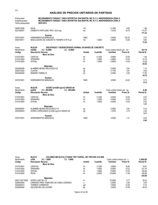 S10
ANÁLISIS DE PRECIOS UNITARIOS DE PARTIDAS
Presupuesto MEJORAMIENTO PARQUE Y AREA DEPORTIVA SAN MARTIN, MZ 76, P.J. INDEPENDENCIA ZONA A
Subpresupuesto MEJORAMIENTO PARQUE Y AREA DEPORTIVA SAN MARTIN, MZ 76, P.J. INDEPENDENCIA ZONA A
Fecha presupuesto 20/01/2012
0205010036 AGUA m3 0.1840 9.00 1.66
0221000001 CEMENTO PORTLAND TIPO I (42.5 kg) bls 7.0100 16.70 117.07
177.32
Equipos
0337010001 HERRAMIENTAS MANUALES %MO 3.0000 123.33 3.70
0349100011 MEZCLADORA DE CONCRETO TROMPO 8 HP 9 p3 hm 1.0000 0.8000 12.00 9.60
13.30
Partida 06.02.04 ENCOFRADO Y DESENCOFRADO NORMAL EN BASES DE CONCRETO
Rendimiento m2/DIA MO. 10.0000 EQ. 10.0000 Costo unitario directo por : m2 43.74
Código Descripción Recurso Unidad Cuadrilla Cantidad Precio S/. Parcial S/.
Mano de Obra
0147010001 CAPATAZ hh 0.1000 0.0800 18.26 1.46
0147010002 OPERARIO hh 1.0000 0.8000 15.22 12.18
0147010003 OFICIAL hh 1.0000 0.8000 13.23 10.58
24.22
Materiales
0202000008 ALAMBRE NEGRO RECOCIDO # 8 kg 0.3000 3.81 1.14
0202010022 CLAVOS kg 0.1700 3.81 0.65
0243040000 MADERA TORNILLO p2 4.2500 4.00 17.00
18.79
Equipos
0337010001 HERRAMIENTAS MANUALES %MO 3.0000 24.22 0.73
0.73
Partida 06.02.05 ACERO fy=4200 kg/cm2 GRADO 60
Rendimiento kg/DIA MO. 200.0000 EQ. 200.0000 Costo unitario directo por : kg 4.36
Código Descripción Recurso Unidad Cuadrilla Cantidad Precio S/. Parcial S/.
Mano de Obra
0147010001 CAPATAZ hh 0.1000 0.0040 18.26 0.07
0147010002 OPERARIO hh 1.0000 0.0400 15.22 0.61
0147010003 OFICIAL hh 1.0000 0.0400 13.23 0.53
1.21
Materiales
0202000007 ALAMBRE NEGRO RECOCIDO # 16 kg 0.0500 3.81 0.19
0203020003 ACERO CORRUGADO fy=4200 kg/cm2 GRADO 60 kg 1.0700 2.73 2.92
3.11
Equipos
0337010001 HERRAMIENTAS MANUALES %MO 3.0000 1.21 0.04
0.04
Partida 06.03.01 COLUMNA METALICA,C/TUBOS TIPO TIJERAL, INC PINTURA H=6.50M
Rendimiento u/DIA MO. 1.0000 EQ. 1.0000 Costo unitario directo por : u 1,246.69
Código Descripción Recurso Unidad Cuadrilla Cantidad Precio S/. Parcial S/.
Mano de Obra
0147010001 CAPATAZ hh 0.1000 0.8000 18.26 14.61
0147010002 OPERARIO hh 1.0000 8.0000 15.22 121.76
0147010003 OFICIAL hh 1.0000 8.0000 13.23 105.84
0147010004 PEON hh 2.0000 16.0000 11.93 190.88
433.09
Materiales
02021100170002 ACERO LISO DE 1/2" m 15.4000 2.17 33.42
0226040005 CANDADO PARA TEMPLADO DE CABLE ACERADO u 2.0000 2.50 5.00
0229200010 THINNER CORRIENTE gal 0.5000 12.29 6.15
0229550094 SOLDADURA CELLOCORD kg 3.0000 14.00 42.00
Página 44 de 48
 