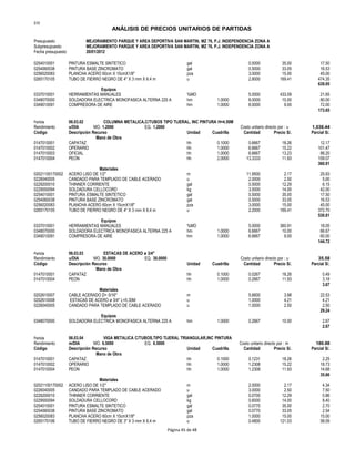 S10
ANÁLISIS DE PRECIOS UNITARIOS DE PARTIDAS
Presupuesto MEJORAMIENTO PARQUE Y AREA DEPORTIVA SAN MARTIN, MZ 76, P.J. INDEPENDENCIA ZONA A
Subpresupuesto MEJORAMIENTO PARQUE Y AREA DEPORTIVA SAN MARTIN, MZ 76, P.J. INDEPENDENCIA ZONA A
Fecha presupuesto 20/01/2012
0254010001 PINTURA ESMALTE SINTETICO gal 0.5000 35.00 17.50
0254060038 PINTURA BASE ZINCROMATO gal 0.5000 33.05 16.53
0256020083 PLANCHA ACERO 60cm X 15cmX1/8" pza 3.0000 15.00 45.00
0265170105 TUBO DE FIERRO NEGRO DE 4" X 3 mm X 6.4 m u 2.8000 169.41 474.35
639.95
Equipos
0337010001 HERRAMIENTAS MANUALES %MO 5.0000 433.09 21.65
0348070000 SOLDADORA ELECTRICA MONOFASICA ALTERNA 225 A hm 1.0000 8.0000 10.00 80.00
0349010091 COMPRESORA DE AIRE hm 1.0000 8.0000 9.00 72.00
173.65
Partida 06.03.02 COLUMNA METALICA,C/TUBOS TIPO TIJERAL, INC PINTURA H=4.50M
Rendimiento u/DIA MO. 1.2000 EQ. 1.2000 Costo unitario directo por : u 1,036.44
Código Descripción Recurso Unidad Cuadrilla Cantidad Precio S/. Parcial S/.
Mano de Obra
0147010001 CAPATAZ hh 0.1000 0.6667 18.26 12.17
0147010002 OPERARIO hh 1.0000 6.6667 15.22 101.47
0147010003 OFICIAL hh 1.0000 6.6667 13.23 88.20
0147010004 PEON hh 2.0000 13.3333 11.93 159.07
360.91
Materiales
02021100170002 ACERO LISO DE 1/2" m 11.9500 2.17 25.93
0226040005 CANDADO PARA TEMPLADO DE CABLE ACERADO u 2.0000 2.50 5.00
0229200010 THINNER CORRIENTE gal 0.5000 12.29 6.15
0229550094 SOLDADURA CELLOCORD kg 3.0000 14.00 42.00
0254010001 PINTURA ESMALTE SINTETICO gal 0.5000 35.00 17.50
0254060038 PINTURA BASE ZINCROMATO gal 0.5000 33.05 16.53
0256020083 PLANCHA ACERO 60cm X 15cmX1/8" pza 3.0000 15.00 45.00
0265170105 TUBO DE FIERRO NEGRO DE 4" X 3 mm X 6.4 m u 2.2000 169.41 372.70
530.81
Equipos
0337010001 HERRAMIENTAS MANUALES %MO 5.0000 360.91 18.05
0348070000 SOLDADORA ELECTRICA MONOFASICA ALTERNA 225 A hm 1.0000 6.6667 10.00 66.67
0349010091 COMPRESORA DE AIRE hm 1.0000 6.6667 9.00 60.00
144.72
Partida 06.03.03 ESTACAS DE ACERO ø 3/4"
Rendimiento u/DIA MO. 30.0000 EQ. 30.0000 Costo unitario directo por : u 35.58
Código Descripción Recurso Unidad Cuadrilla Cantidad Precio S/. Parcial S/.
Mano de Obra
0147010001 CAPATAZ hh 0.1000 0.0267 18.26 0.49
0147010004 PEON hh 1.0000 0.2667 11.93 3.18
3.67
Materiales
0202610007 CABLE ACERADO D= 5/16" m 5.6600 3.98 22.53
0202610008 ESTACAS DE ACERO ø 3/4" L=0.30M u 1.0000 4.21 4.21
0226040005 CANDADO PARA TEMPLADO DE CABLE ACERADO u 1.0000 2.50 2.50
29.24
Equipos
0348070000 SOLDADORA ELECTRICA MONOFASICA ALTERNA 225 A hm 1.0000 0.2667 10.00 2.67
2.67
Partida 06.03.04 VIGA METALICA C/TUBOS,TIPO TIJERAL TRIANGULAR,INC PINTURA
Rendimiento m/DIA MO. 6.5000 EQ. 6.5000 Costo unitario directo por : m 180.88
Código Descripción Recurso Unidad Cuadrilla Cantidad Precio S/. Parcial S/.
Mano de Obra
0147010001 CAPATAZ hh 0.1000 0.1231 18.26 2.25
0147010002 OPERARIO hh 1.0000 1.2308 15.22 18.73
0147010004 PEON hh 1.0000 1.2308 11.93 14.68
35.66
Materiales
02021100170002 ACERO LISO DE 1/2" m 2.0000 2.17 4.34
0226040005 CANDADO PARA TEMPLADO DE CABLE ACERADO u 3.0000 2.50 7.50
0229200010 THINNER CORRIENTE gal 0.0700 12.29 0.86
0229550094 SOLDADURA CELLOCORD kg 0.6000 14.00 8.40
0254010001 PINTURA ESMALTE SINTETICO gal 0.0770 35.00 2.70
0254060038 PINTURA BASE ZINCROMATO gal 0.0770 33.05 2.54
0256020083 PLANCHA ACERO 60cm X 15cmX1/8" pza 1.0000 15.00 15.00
0265170106 TUBO DE FIERRO NEGRO DE 3" X 3 mm X 6.4 m u 0.4800 121.03 58.09
Página 45 de 48
 