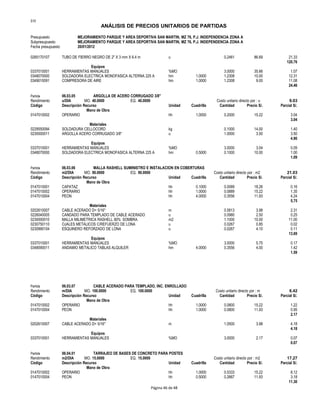 S10
ANÁLISIS DE PRECIOS UNITARIOS DE PARTIDAS
Presupuesto MEJORAMIENTO PARQUE Y AREA DEPORTIVA SAN MARTIN, MZ 76, P.J. INDEPENDENCIA ZONA A
Subpresupuesto MEJORAMIENTO PARQUE Y AREA DEPORTIVA SAN MARTIN, MZ 76, P.J. INDEPENDENCIA ZONA A
Fecha presupuesto 20/01/2012
0265170107 TUBO DE FIERRO NEGRO DE 2" X 3 mm X 6.4 m u 0.2461 86.69 21.33
120.76
Equipos
0337010001 HERRAMIENTAS MANUALES %MO 3.0000 35.66 1.07
0348070000 SOLDADORA ELECTRICA MONOFASICA ALTERNA 225 A hm 1.0000 1.2308 10.00 12.31
0349010091 COMPRESORA DE AIRE hm 1.0000 1.2308 9.00 11.08
24.46
Partida 06.03.05 ARGOLLA DE ACERO CORRUGADO 3/8"
Rendimiento u/DIA MO. 40.0000 EQ. 40.0000 Costo unitario directo por : u 9.03
Código Descripción Recurso Unidad Cuadrilla Cantidad Precio S/. Parcial S/.
Mano de Obra
0147010002 OPERARIO hh 1.0000 0.2000 15.22 3.04
3.04
Materiales
0229550094 SOLDADURA CELLOCORD kg 0.1000 14.00 1.40
0230000011 ARGOLLA ACERO CORRUGADO 3/8" u 1.0000 3.50 3.50
4.90
Equipos
0337010001 HERRAMIENTAS MANUALES %MO 3.0000 3.04 0.09
0348070000 SOLDADORA ELECTRICA MONOFASICA ALTERNA 225 A hm 0.5000 0.1000 10.00 1.00
1.09
Partida 06.03.06 MALLA RASHELL SUMINISTRO E INSTALACION EN COBERTURAS
Rendimiento m2/DIA MO. 90.0000 EQ. 90.0000 Costo unitario directo por : m2 21.03
Código Descripción Recurso Unidad Cuadrilla Cantidad Precio S/. Parcial S/.
Mano de Obra
0147010001 CAPATAZ hh 0.1000 0.0089 18.26 0.16
0147010002 OPERARIO hh 1.0000 0.0889 15.22 1.35
0147010004 PEON hh 4.0000 0.3556 11.93 4.24
5.75
Materiales
0202610007 CABLE ACERADO D= 5/16" m 0.5813 3.98 2.31
0226040005 CANDADO PARA TEMPLADO DE CABLE ACERADO u 0.0980 2.50 0.25
0230000010 MALLA MILIMETRICA RASHELL 80% SOMBRA m2 1.1000 10.00 11.00
0230750110 OJALES METALICOS C/REFUERZO DE LONA u 0.0267 0.85 0.02
0230990104 ESQUINERO REFORZADO DE LONA u 0.0267 4.10 0.11
13.69
Equipos
0337010001 HERRAMIENTAS MANUALES %MO 3.0000 5.75 0.17
0348090011 ANDAMIO METALICO TABLAS ALQUILER hm 4.0000 0.3556 4.00 1.42
1.59
Partida 06.03.07 CABLE ACERADO PARA TEMPLADO, INC. ENROLLADO
Rendimiento m/DIA MO. 100.0000 EQ. 100.0000 Costo unitario directo por : m 6.42
Código Descripción Recurso Unidad Cuadrilla Cantidad Precio S/. Parcial S/.
Mano de Obra
0147010002 OPERARIO hh 1.0000 0.0800 15.22 1.22
0147010004 PEON hh 1.0000 0.0800 11.93 0.95
2.17
Materiales
0202610007 CABLE ACERADO D= 5/16" m 1.0500 3.98 4.18
4.18
Equipos
0337010001 HERRAMIENTAS MANUALES %MO 3.0000 2.17 0.07
0.07
Partida 06.04.01 TARRAJEO DE BASES DE CONCRETO PARA POSTES
Rendimiento m2/DIA MO. 15.0000 EQ. 15.0000 Costo unitario directo por : m2 17.27
Código Descripción Recurso Unidad Cuadrilla Cantidad Precio S/. Parcial S/.
Mano de Obra
0147010002 OPERARIO hh 1.0000 0.5333 15.22 8.12
0147010004 PEON hh 0.5000 0.2667 11.93 3.18
11.30
Página 46 de 48
 